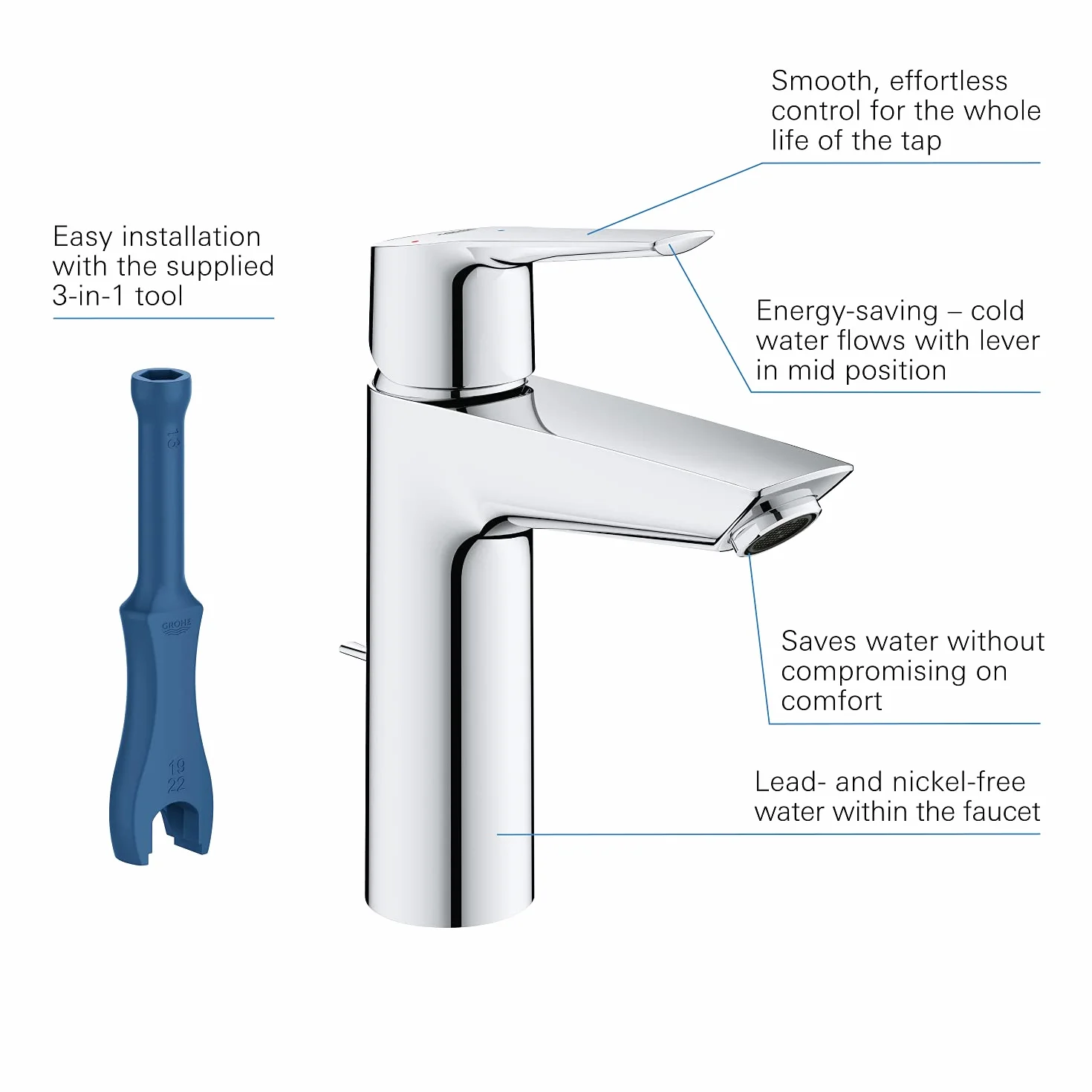 Grohe Start Bateria, Srebrny, M (225 mm)