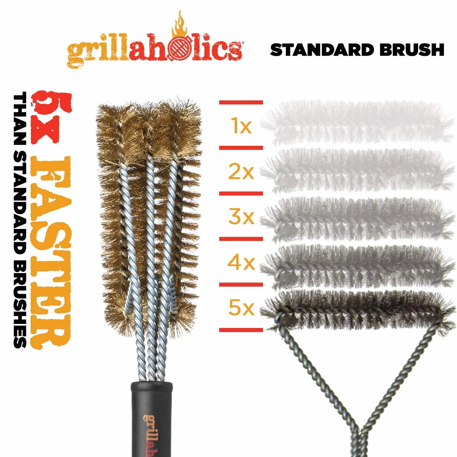 Grillaholics Essentials mosiężna szczotka do grilla, miękka szczotka do grilla z mosiądzu do bezpiecznego czyszczenia porcelany i krat ceramicznych, dożywotnia gwarancja producenta