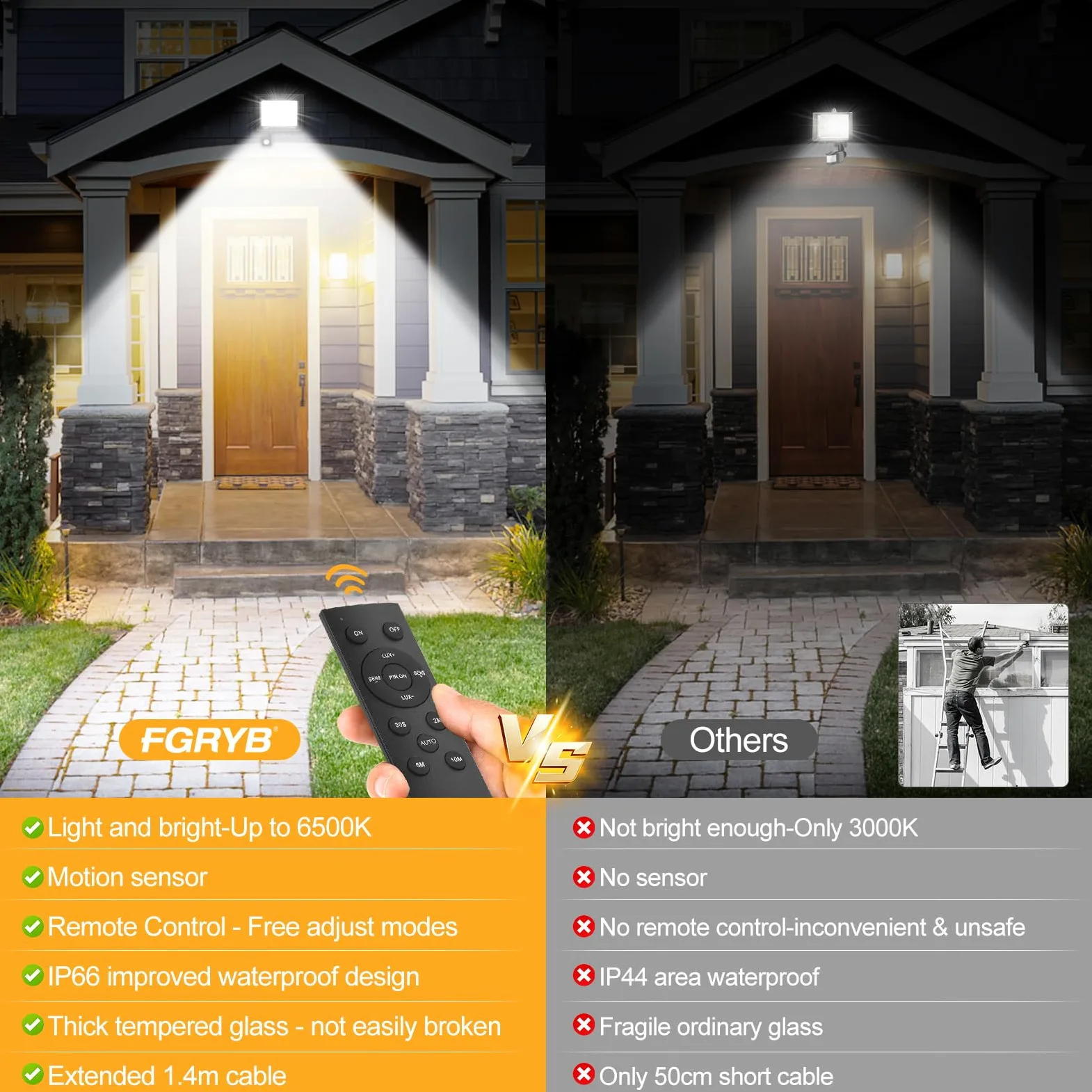 Czujnik ruchu na zewnątrz - 30 W Pir LED Floodlight Zewnętrzne światło Ręce zasilane - Zewnętrzne oświetlenie powodziowe i punktowe Wodoodporne oświetlenie zewnętrzne Spotlight Garden Garaż Wykrywacz