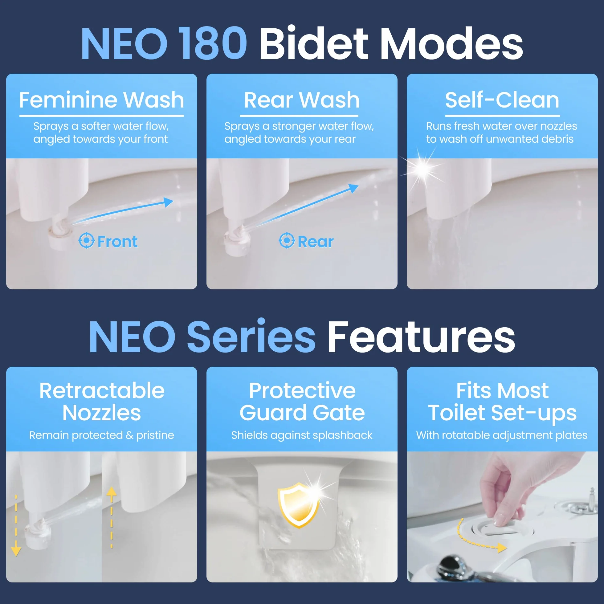 Luxe Bidet Neo 180 - samoczyszcząca podwójna dysza - nieelektryczna mechaniczna nasadka do toalety bidetu słodkiej wody (niebieska i biała)