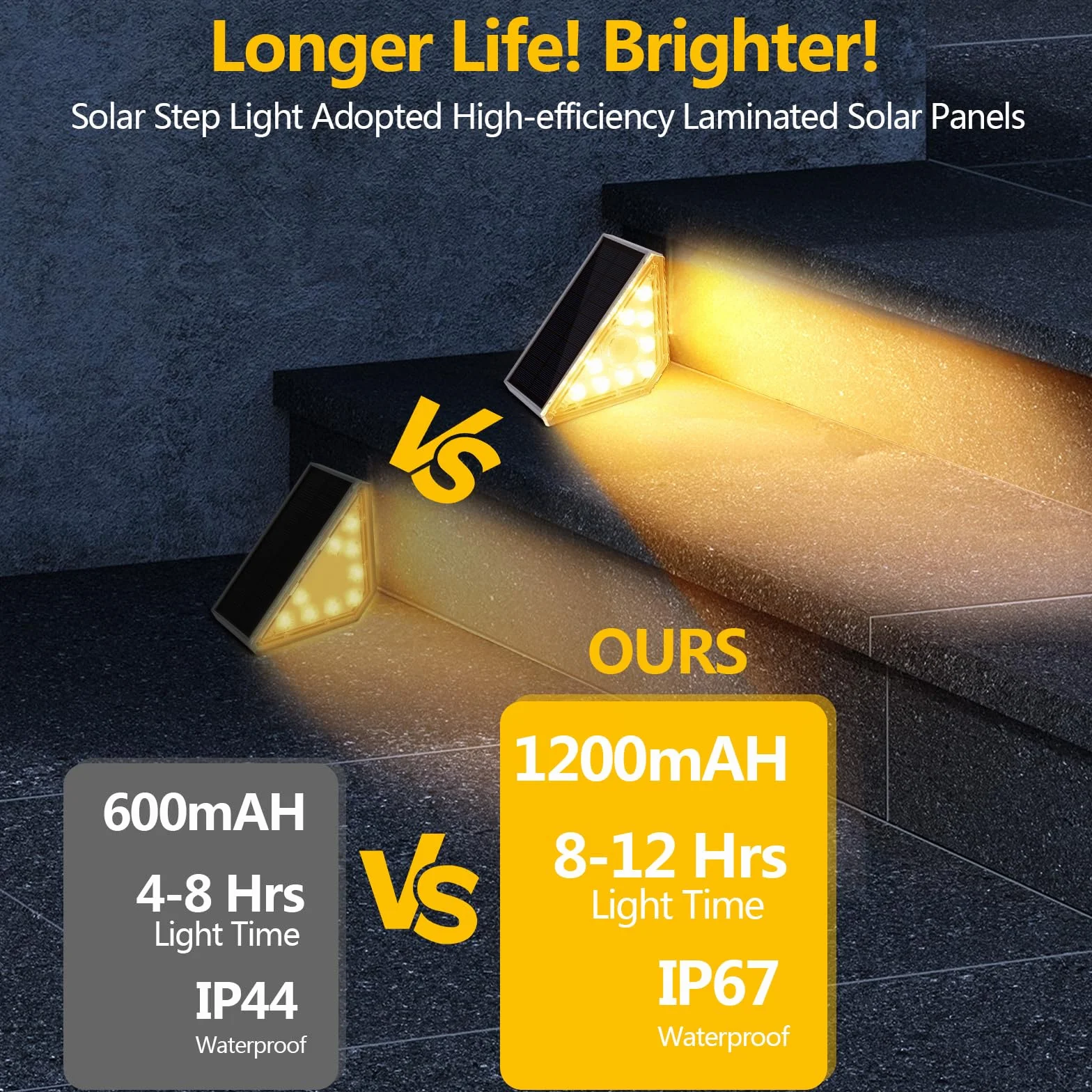 Czemo Solar Stair Lamp Solar Stair Light z czujnikiem 1200mAh IP67 Wodoodporne zewnętrzne oświetlenie schodowe LED 3000K Ciepła biel Oświetlenie schodowe do schodów, ogrodu, patio na zewnątrz, 4 szt.