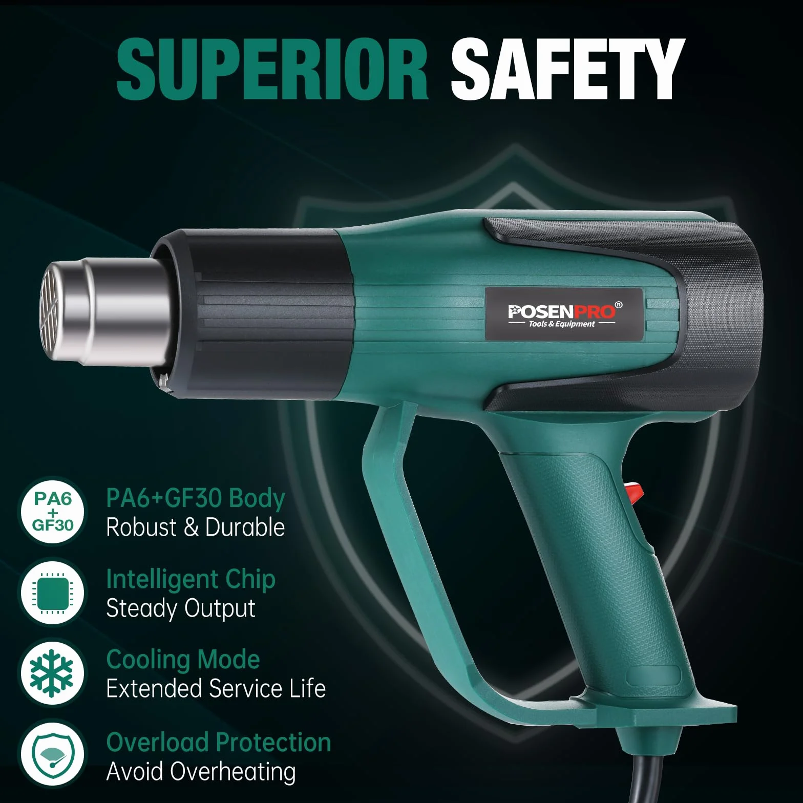 POSENPRO Pistolet na gorące powietrze 2000 W, 60℃-600℃, ochrona przed przepięciem, dmuchawa gorącego powietrza z 7 dyszami, 2 ustawienia przepływu powietrza, idealna do usuwania farby, lutowania,