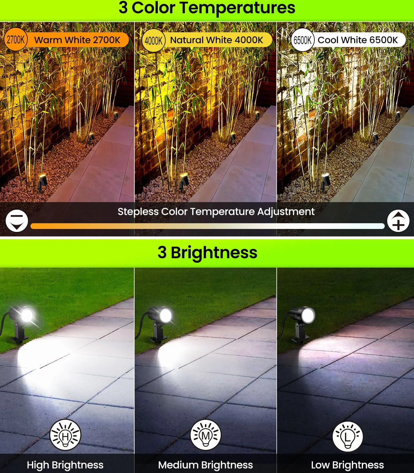 CLV Oświetlenie ogrodowe z zasilaniem, 35M reflektor ogrodowy LED zewnętrzny 2700K-6500K ściemnialne oświetlenie z pilotem 2 tryby dynamiczne oświetlenie 2400LM IP66 wodoodporne lampy do ogrodu