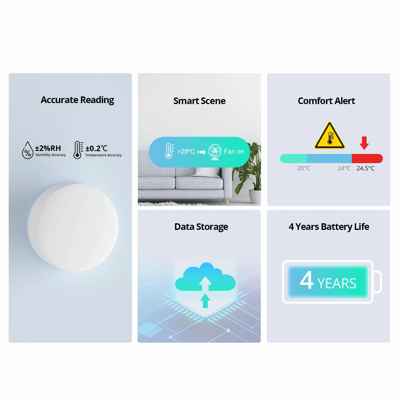 SONOFF SNZB-02P Zigbee Czujnik temperatury i wilgotności 2PCS