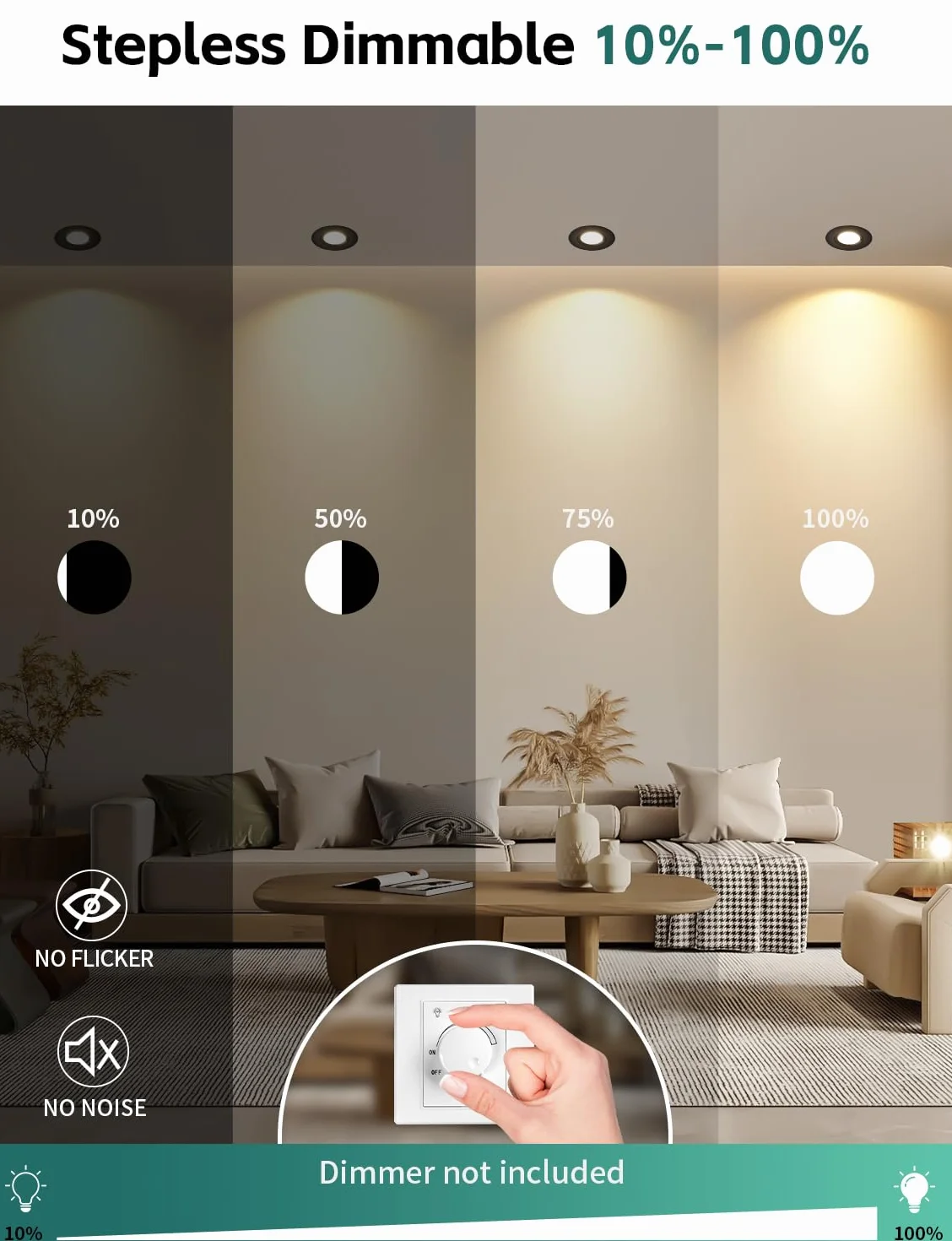 KYOTECH reflektory LED wpuszczane z możliwością ściemniania 68–80 mm 5W IP44, ultracienkie, neutralna biel 4000K, wodoszczelne rotacyjne o 45° reflektory sufitowe do łazienki, czarne, zestaw 6 sztuk