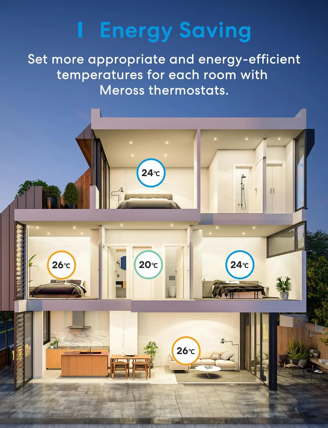 Meross inteligentny termostat grzejnikowy kompatybilny z HomeKit, termostat grzejny Wi-Fi, kompatybilny z Siri, Alexa i Google Assistant, pilot zdalnego sterowania, wymaga koncentratora, M30 x 1,5 mm