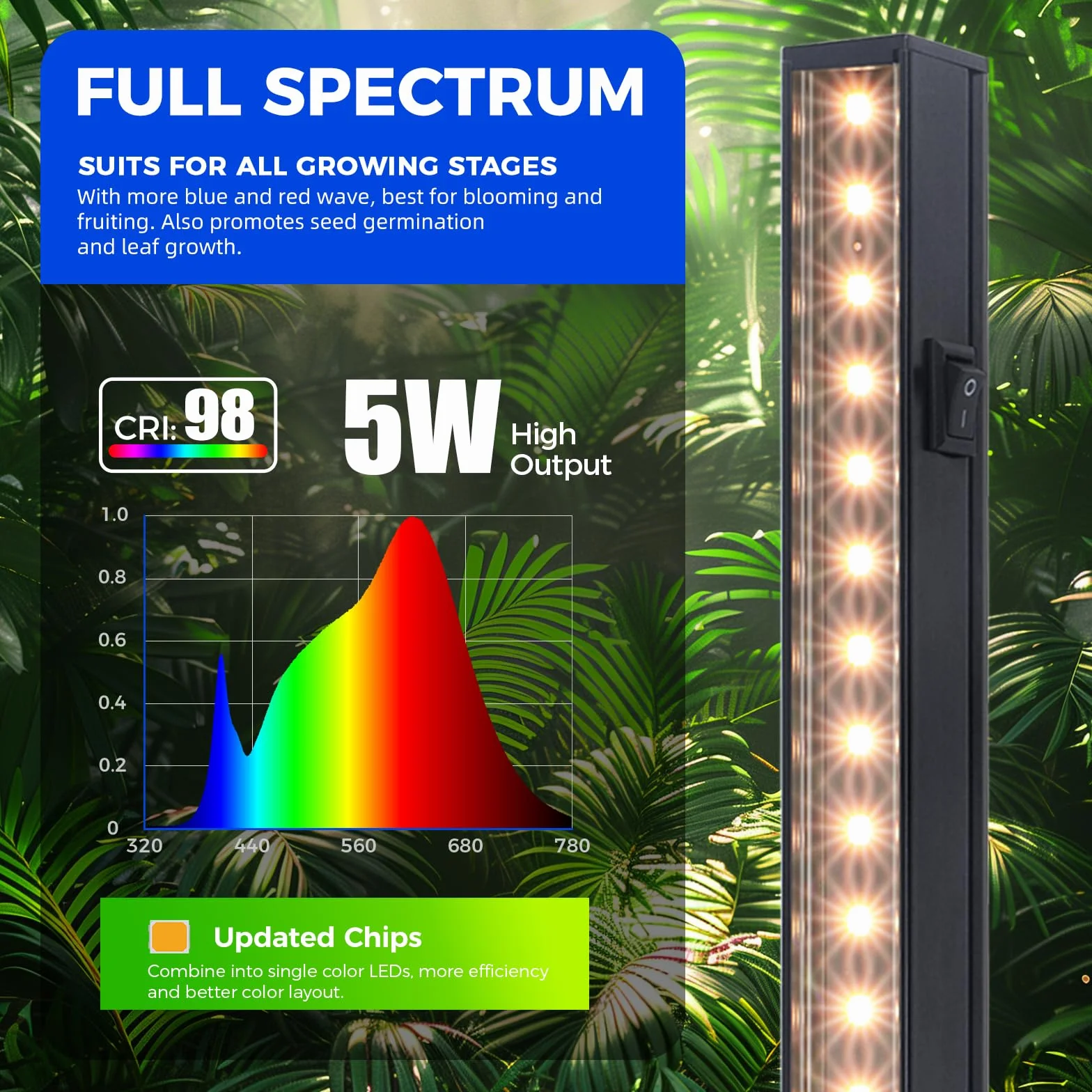 Barrina T5 LED Lampa do Roślin Pełne Spektrum 29cm Zestaw 4 szt