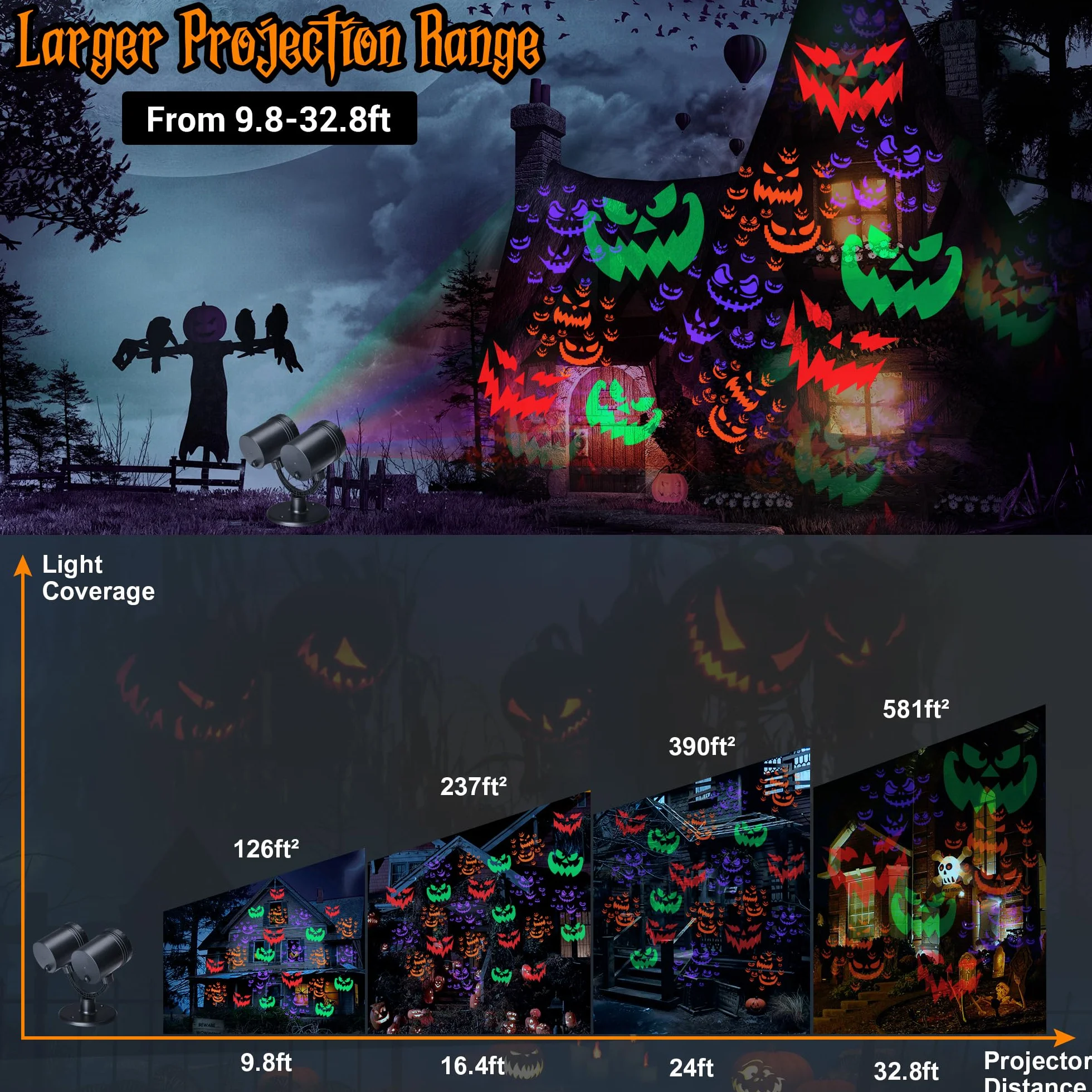 Moxled Dekoracja Halloween, Podwójna Głowica, Dynamiczny Projektor z Timerem, Wodoszczelny, Do Ogrodu, Na Okno, Ścianę, Podwórko, Imprezę