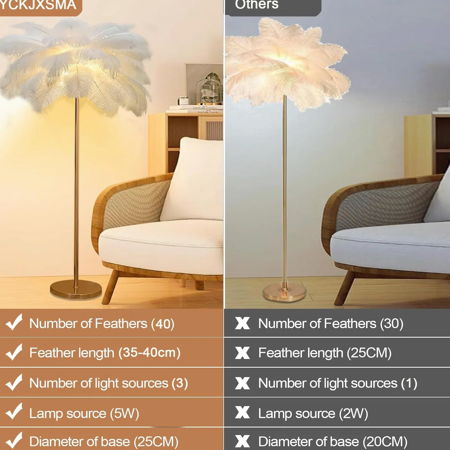 Nowoczesna lampa z piórami, 160 cm lampa podłogowa z piór strusich, 3 kolory z regulowaną jasnością, do salonu, czytelni, sypialni