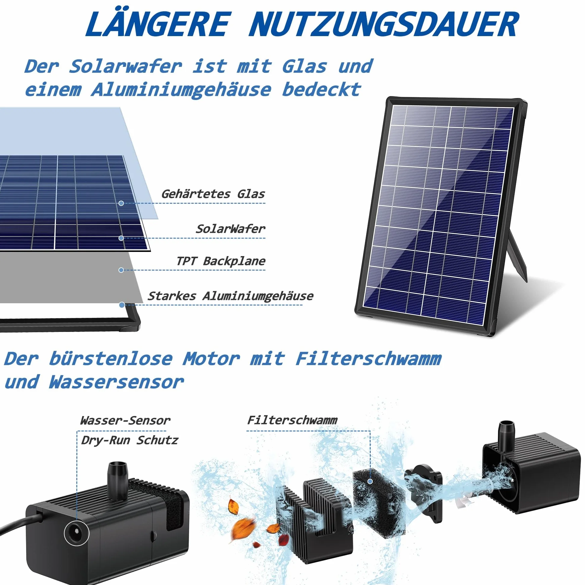 Pompa solarna do stawu 7,5 W 300 l/h z filtrem i wężem 1,5 m