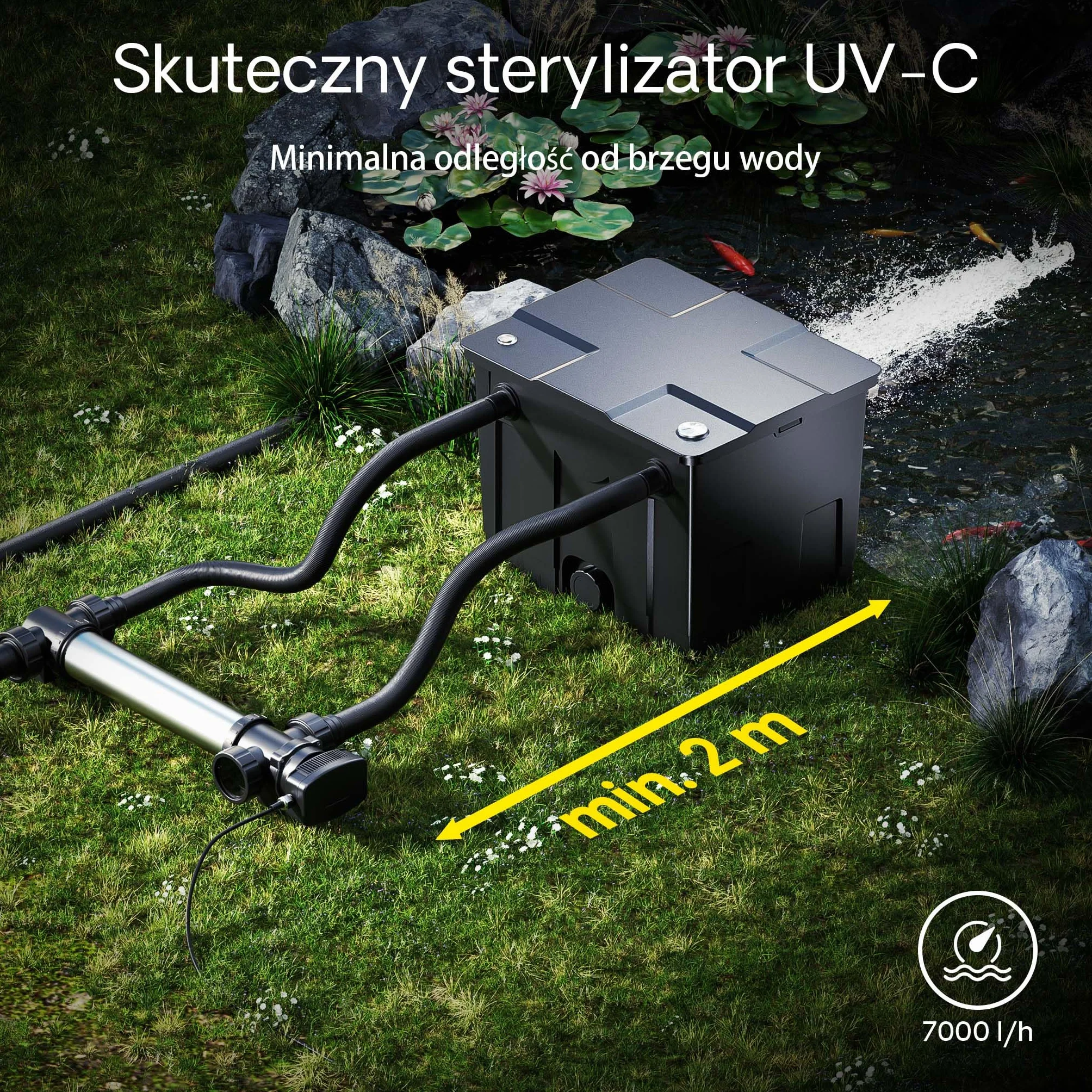 SunSun CUV-736 Klarownik z do oczka wodnego filtrowy sterylizator lampowy 36W UVC