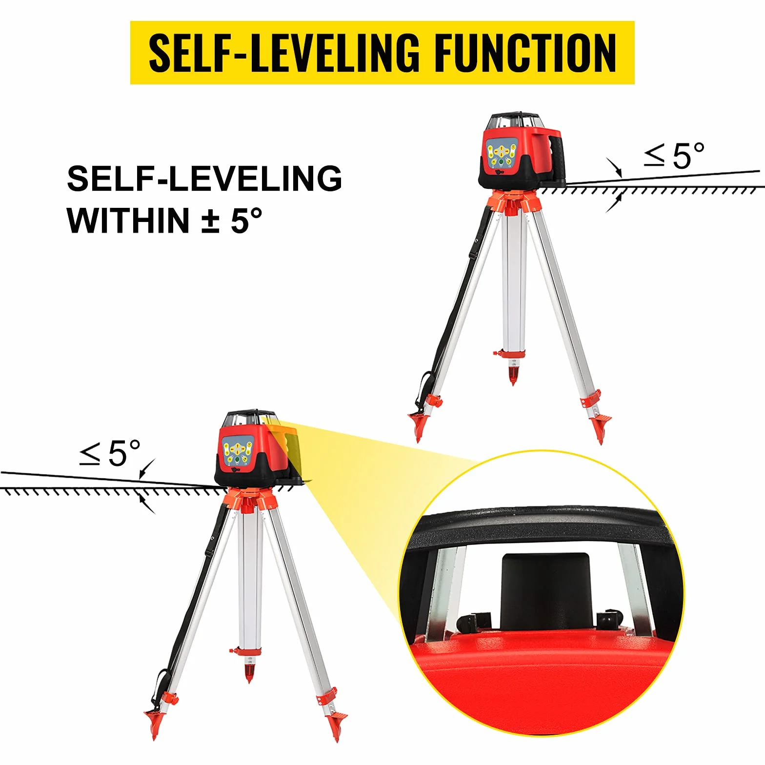 VEVOR Profesjonalny laser rotacyjny maks. zakres roboczy 500 m, zielony, laser liniowy 360 stopni, laserowy wysokościomierz, wodo- i pyłoszczelny, czas pracy na zewnątrz, czas pracy 20 godzin, ze