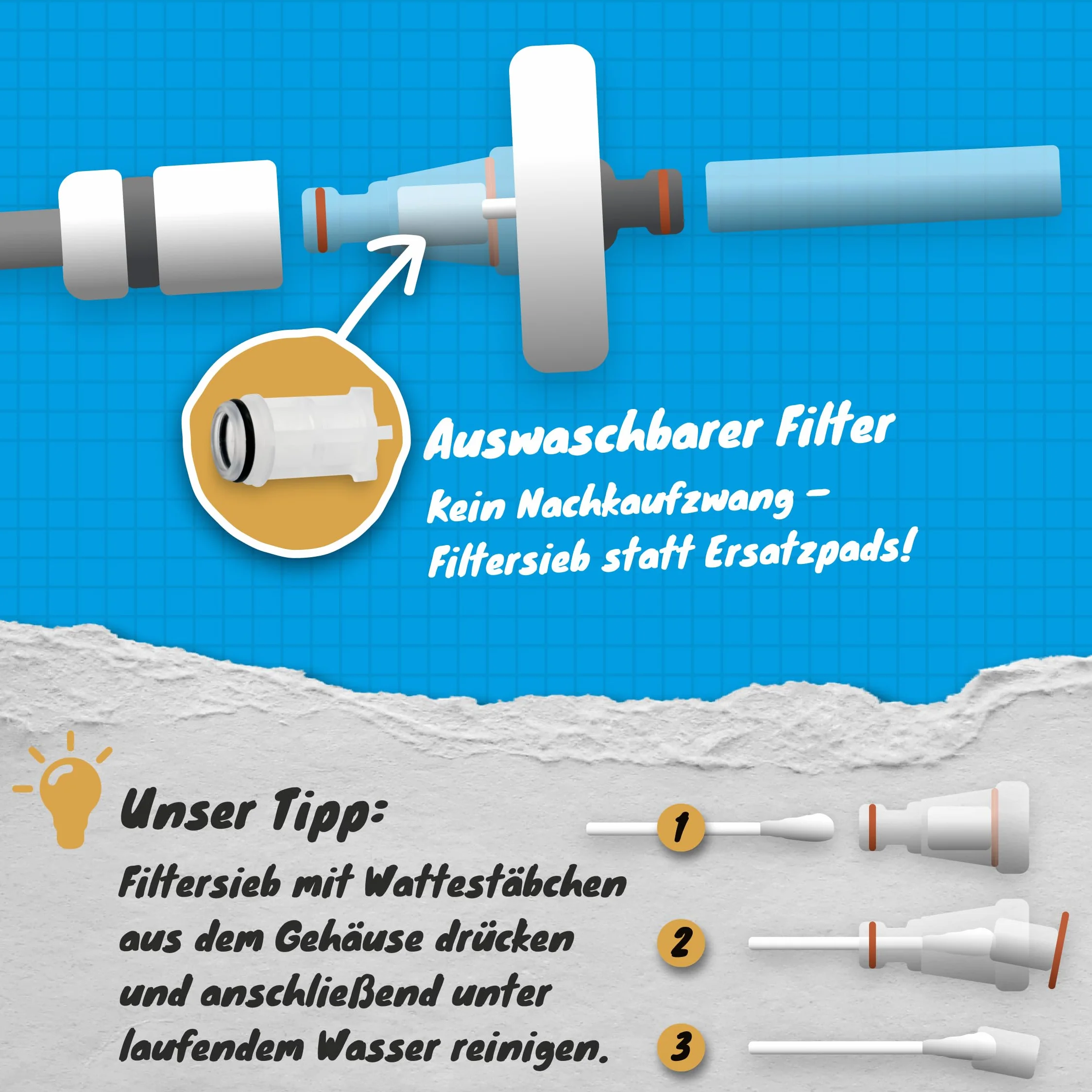 Tec4Camp® WATERTWIN-PRO 3-stykowy D:78 | adapter z filtrem do króćca wlewu wody | kompatybilny z nasadką wlewu paliwa Gardena adapter do napełniania | przyłącze kranu do przyczepy kempingowej lub