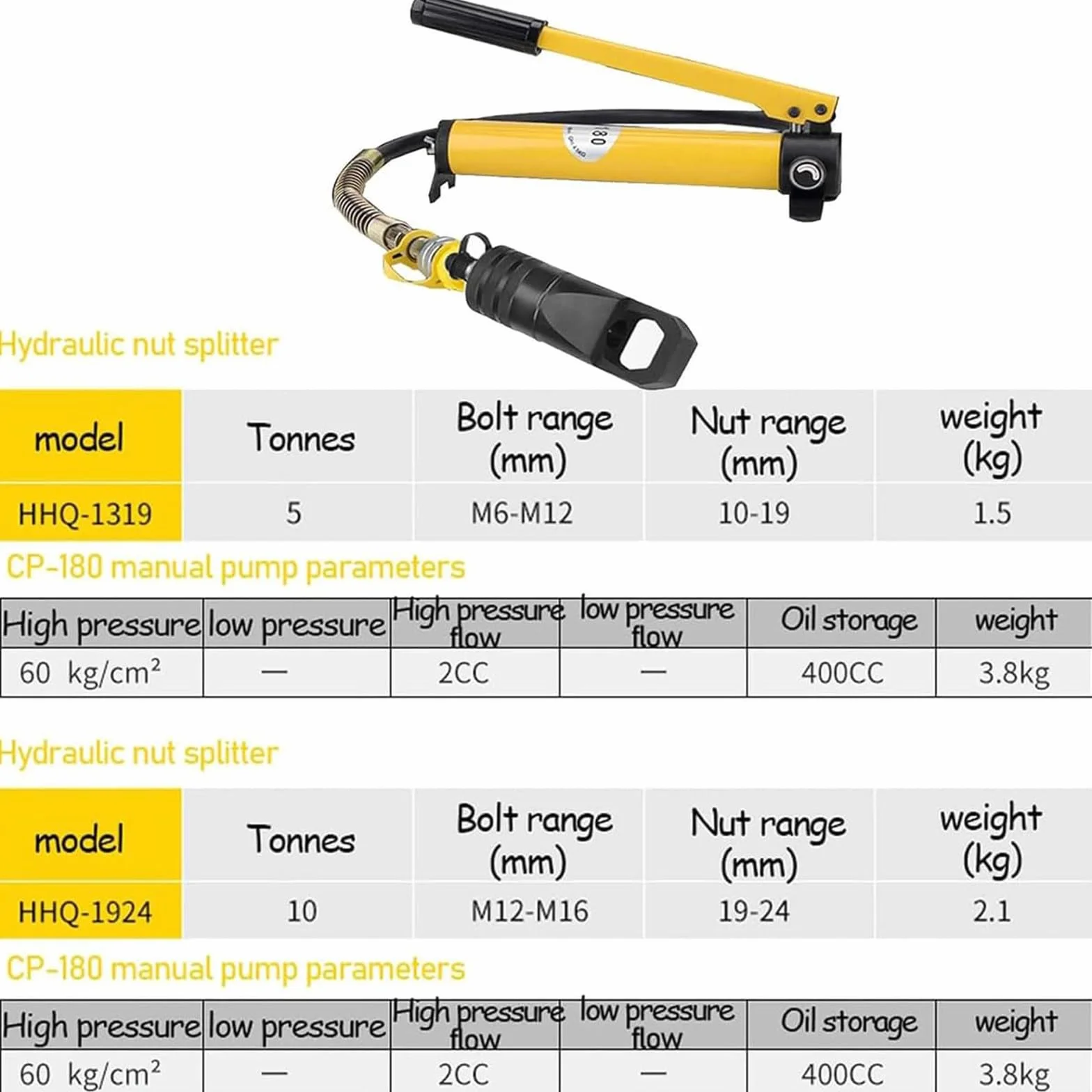 Hydrauliczny przecinak do nakrętek typu dzielonego, hydrauliczny przecinak do nakrętek, przecinak do łamania nakrętek typu dzielonego, przecinak do łamania nakrętek (5T+CP180)