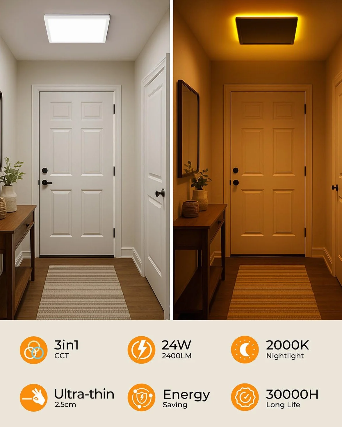 BLNAN Płaska Lampka Sufitowa LED z Światłem Nocym 2000K, 24W Lampka Sufitowa Ciepła Białe Neutralne Białe Zimne 3000K/4000K/5000K, 2400LM Panel Świetlny do Przedpokoju Sypialnia Salon Kuchnia, 30CM