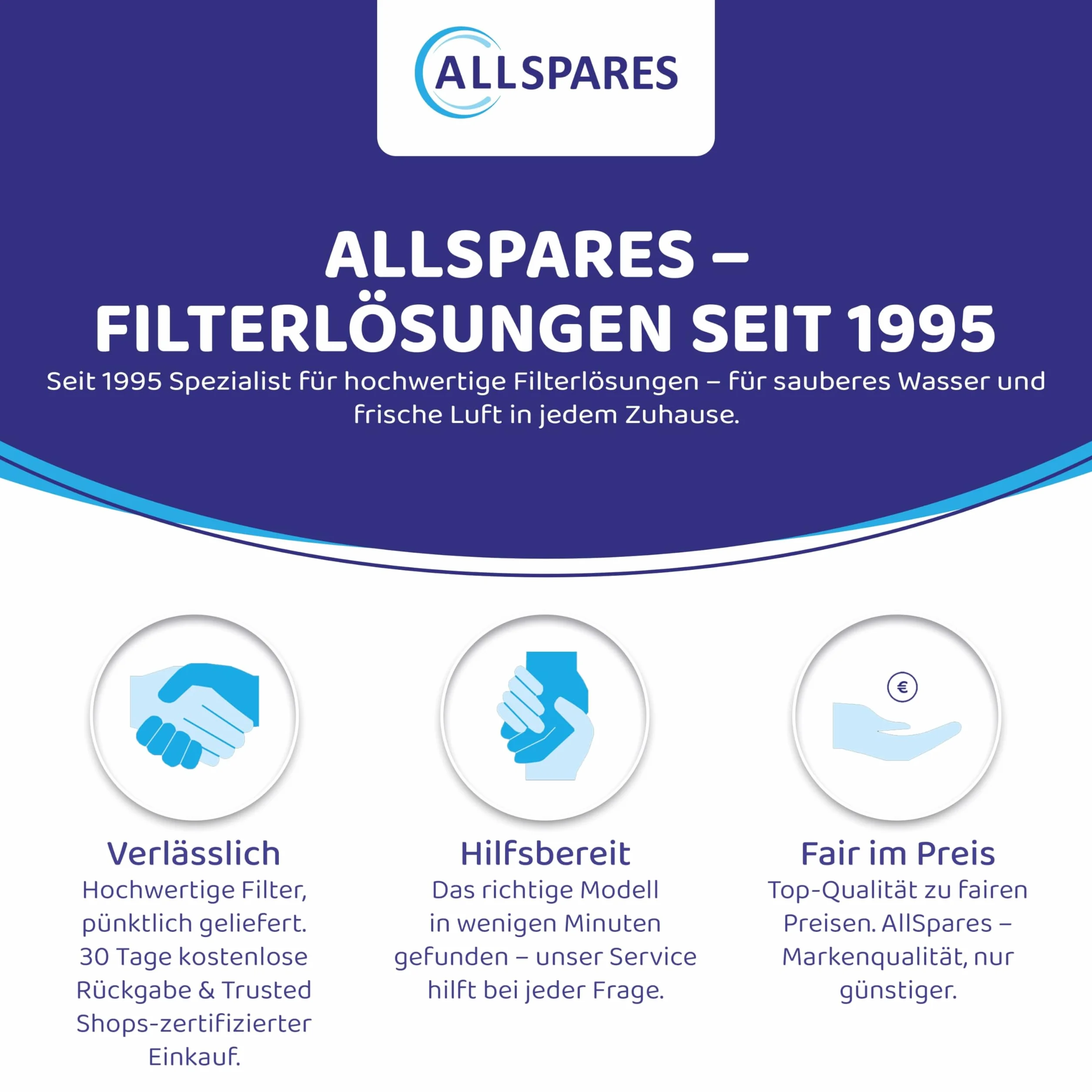 AllSpares Whirlpool wkład filtrujący antybakteryjny, zamiennik do Magiline FX30, FX40, FX50, Ø 295 x 605 mm, otwór 25 mm, gwint wewnętrzny 25 mm