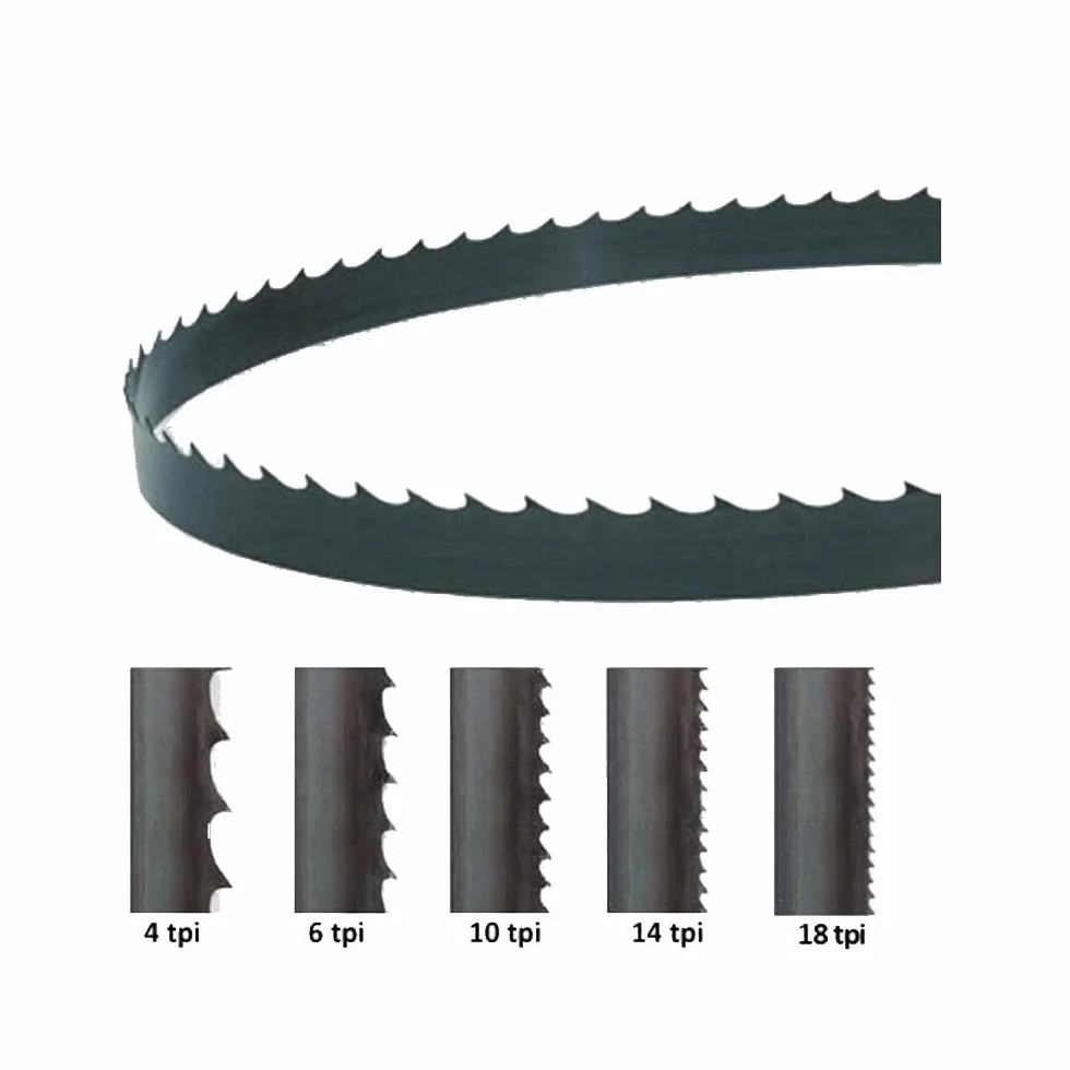 Brzeszczot do piły taśmowej, 2 sztuk brzeszczoty do pił taśmowych 1565mm 2240mm 3 4 6 10 14 TPI dla DewaIt 6.5 10 13mm szerokość brzeszczot piły taśmowej narzędzia do obróbki drewna(1565x10x0.35mm 6T)
