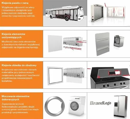 3M VHB GPH110 Taśma dwustronna akrylowa 230C + zestaw do przygotowania powierzchni (25mmx3m)