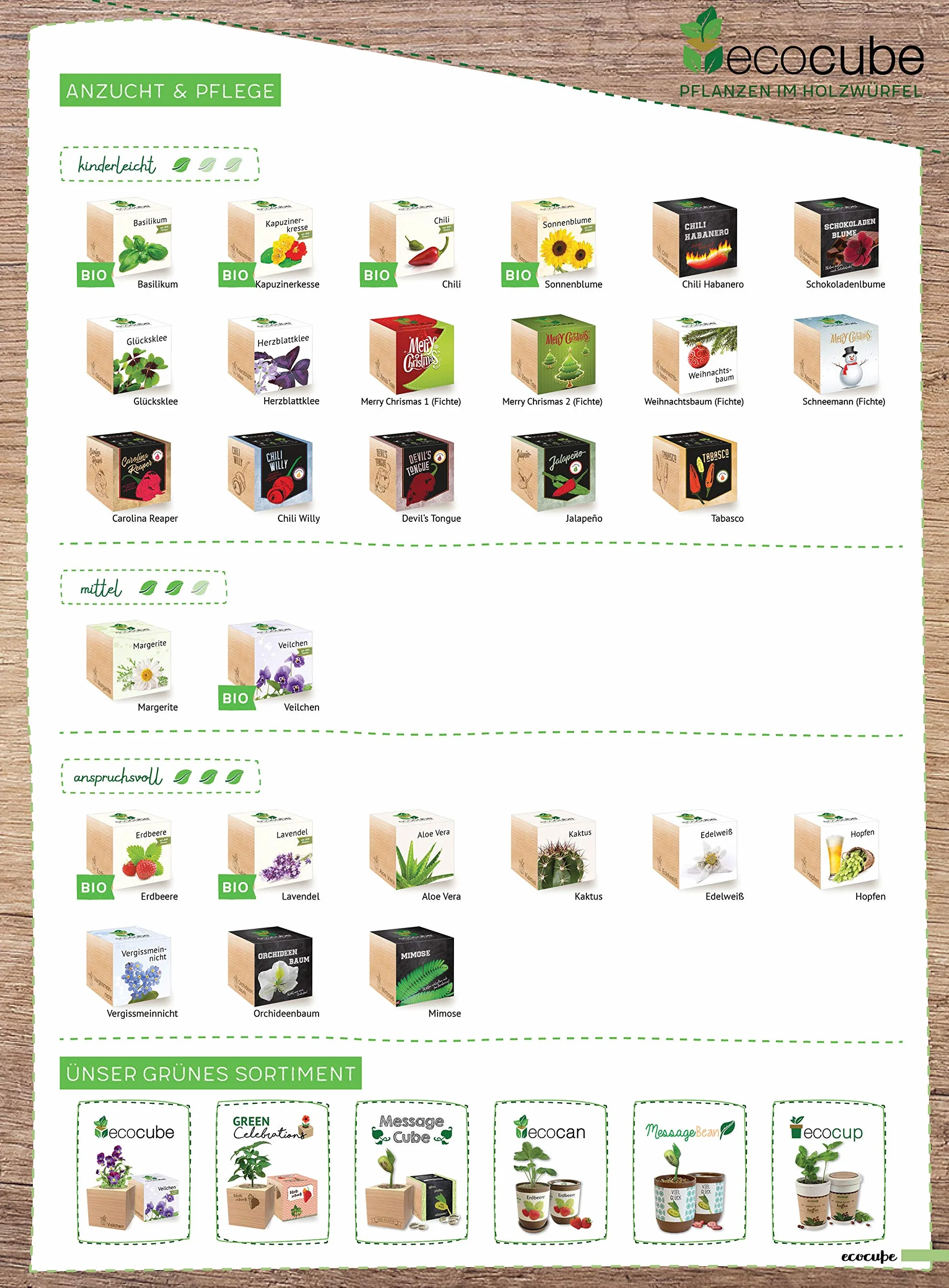 Feel Green Ecocube Zestaw do Uprawy, Wielokolorowy, 1 Zestaw