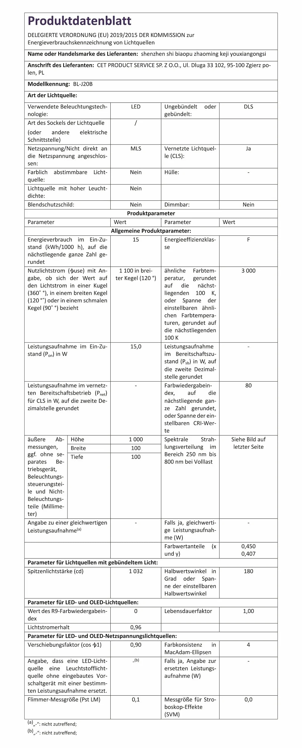 Wolezek Lampa LED do Roślin 80 Diod Pełne Spektrum 3000K/5000K/660nm z Programatorem Czasowym 10 Trybów Jasności