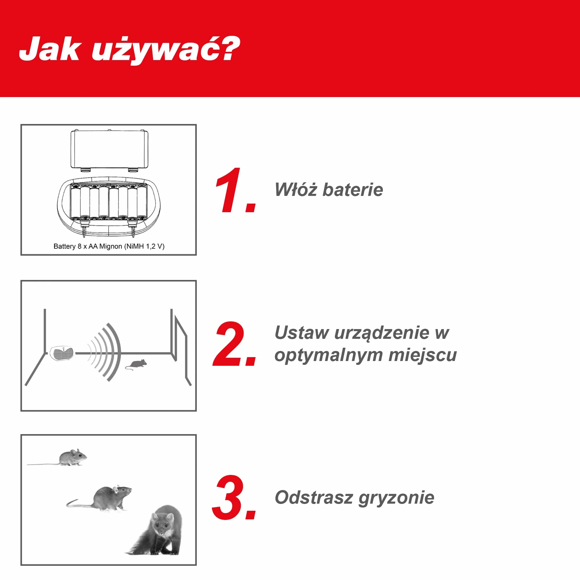 SWISSINNO Odstraszacz Ultradźwiękowy na Baterie 20 m² Przenośny Ochrona przed Gryzoniami i Kunami