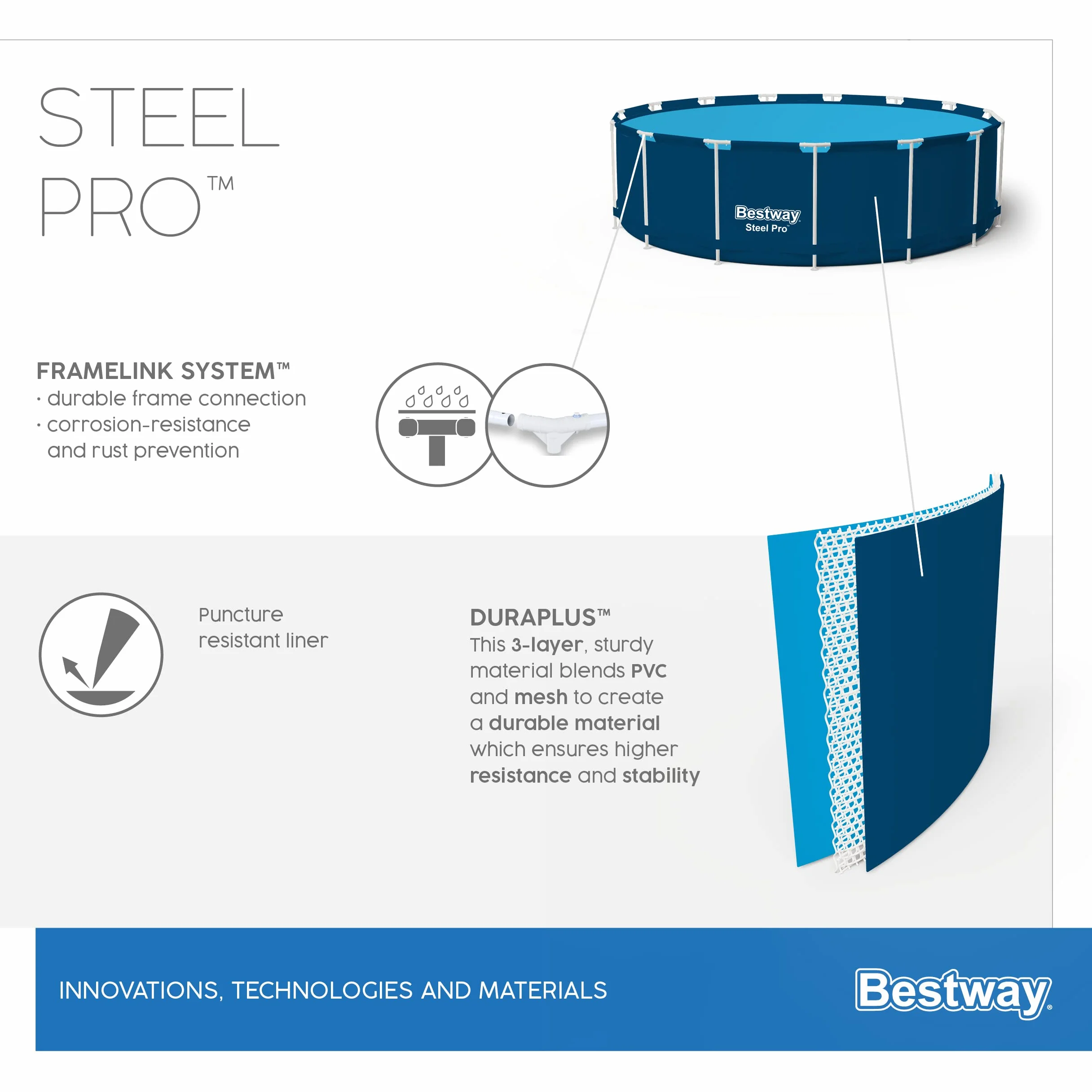 Basen Demontowalny Bestway 305 x 76 cm