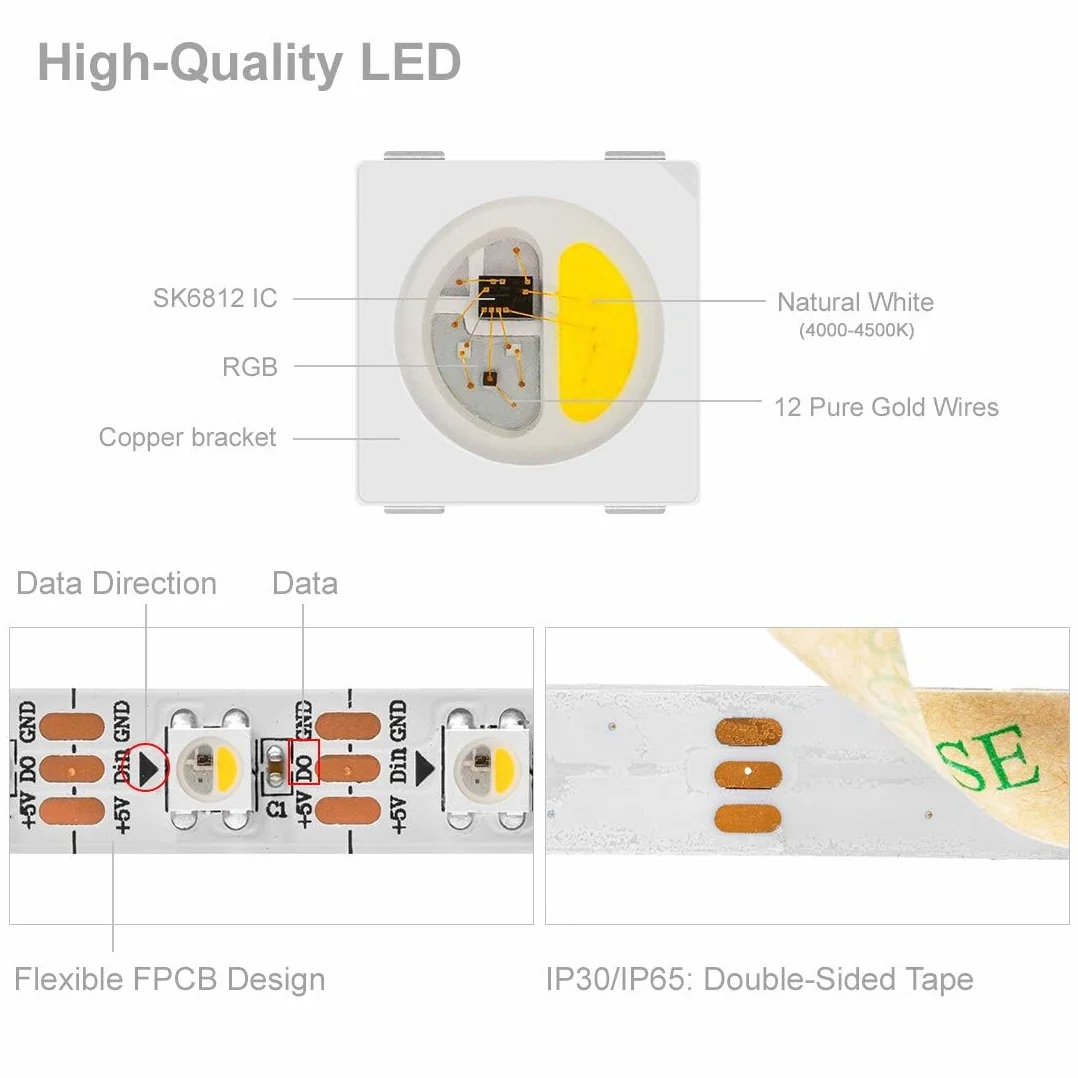 BTF-LIGHTING RGBW RGBNW naturalna biel SK6812 (podobna do WS2812B) 5 m 60 diod LED/Pixel/S/M 300 diod LED, możliwość indywidualnego adresowania, elastyczne, 4 kolory w 1 LED, kolor marzeń LED,