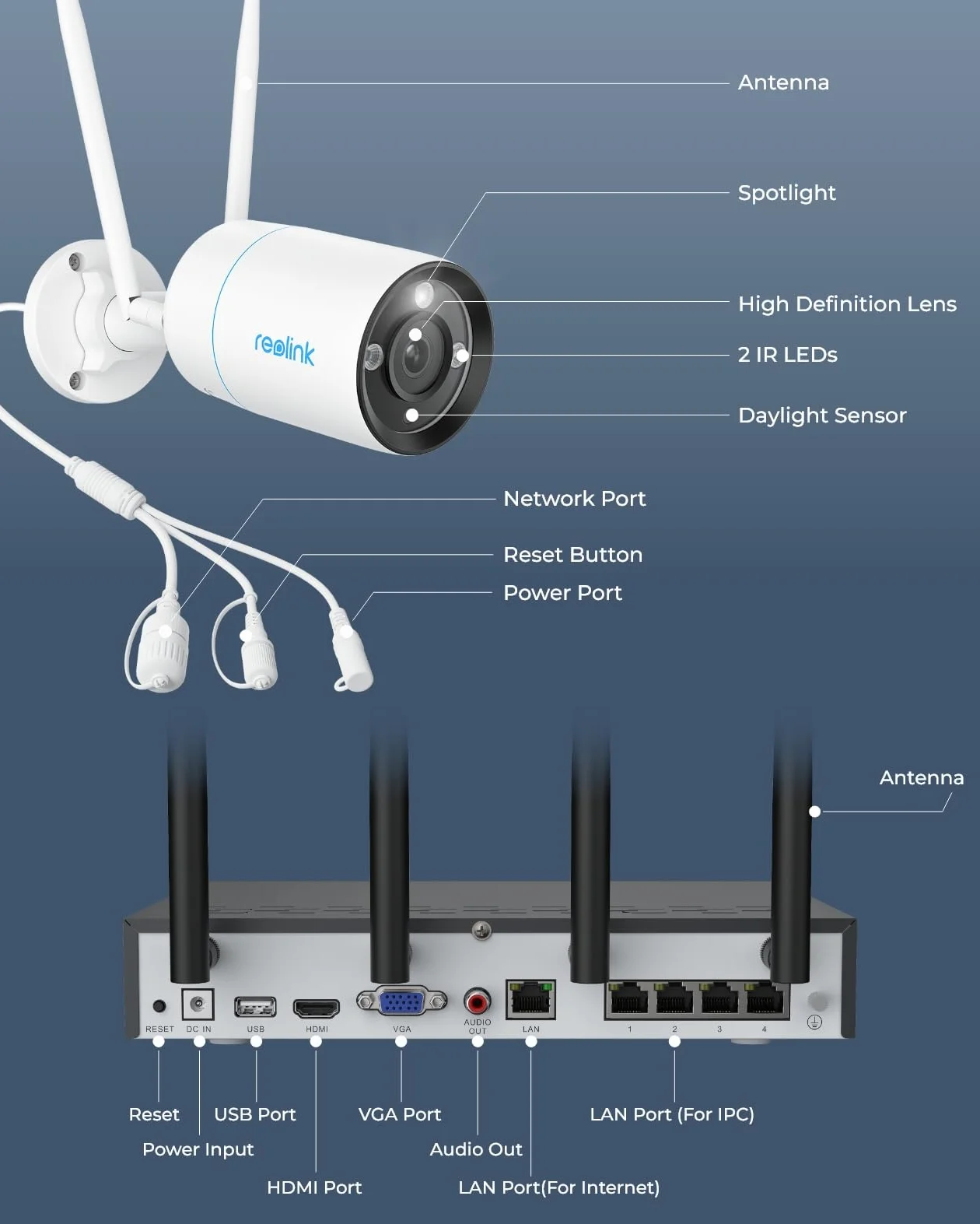 Reolink 4K 12-Kanałowy System Kamer Bezpieczeństwa, 4 Kamery K/8MP, Wi-Fi 6, Kolorowy Noktowizor, Wykrywanie Osób/Pojazdów/Zwierząt, 12-Kanałowy Rejestrator NVR Wi-Fi, Dysk Twardy 2 TB, RLK12-800WB4
