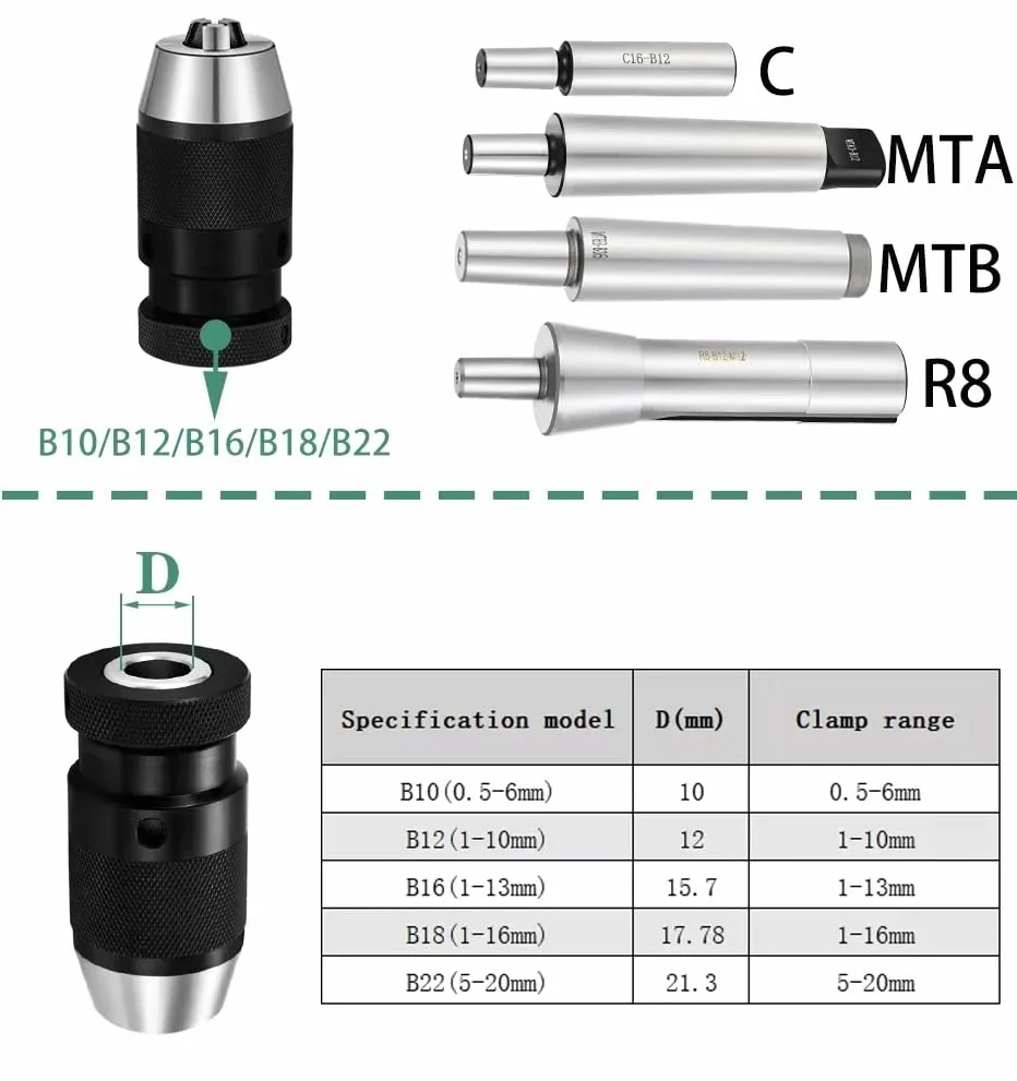 Zestaw samozaciskowych uchwytów wiertarskich - kompatybilny z MT1, MT2, MT3, MT4, MT5, R8, C10, C12, C16, C20, B10, B12, B16, B18, B22, 1 szt.(MTA4-B16(1-16mm))