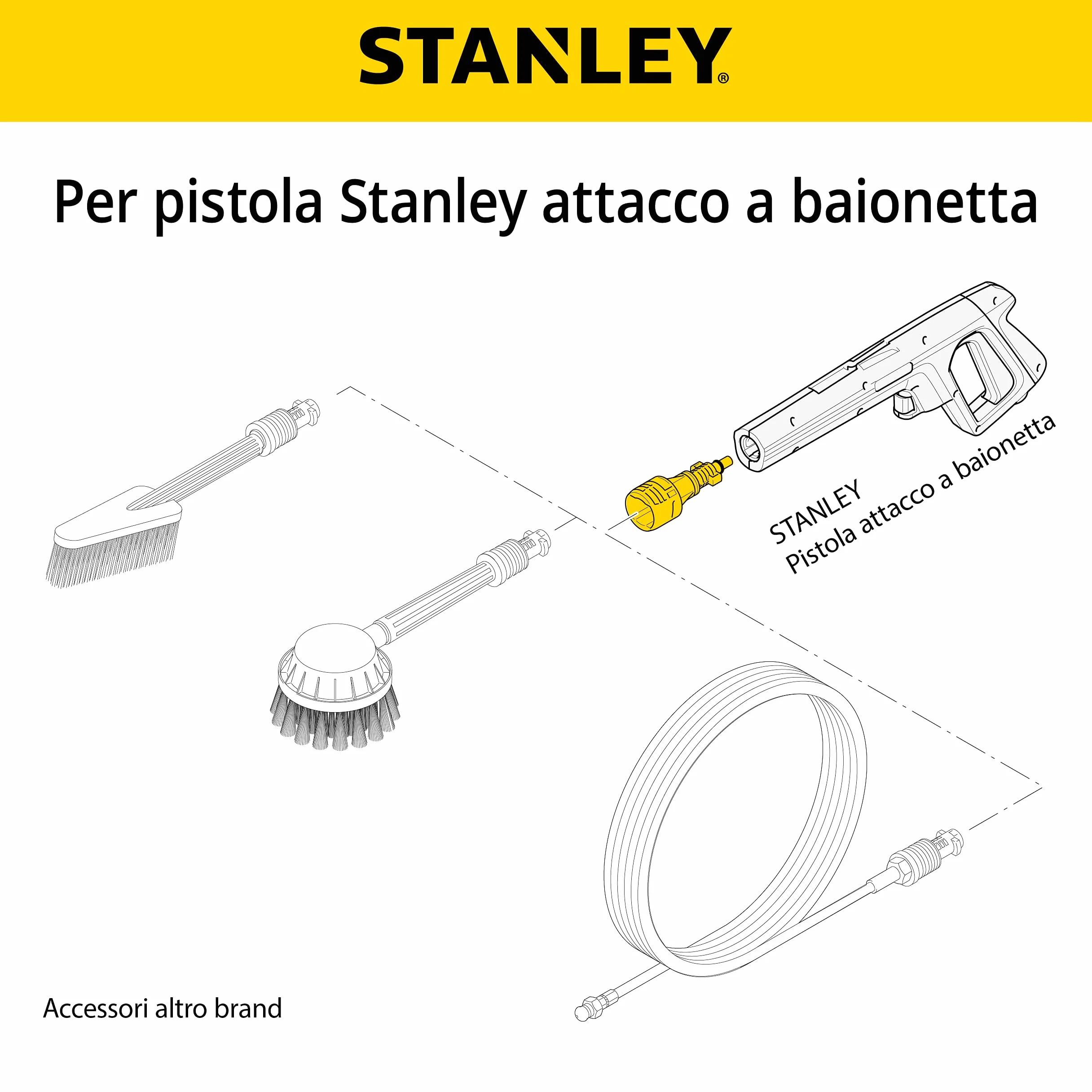 Adapter do myjki ciśnieniowej Stanley czarny