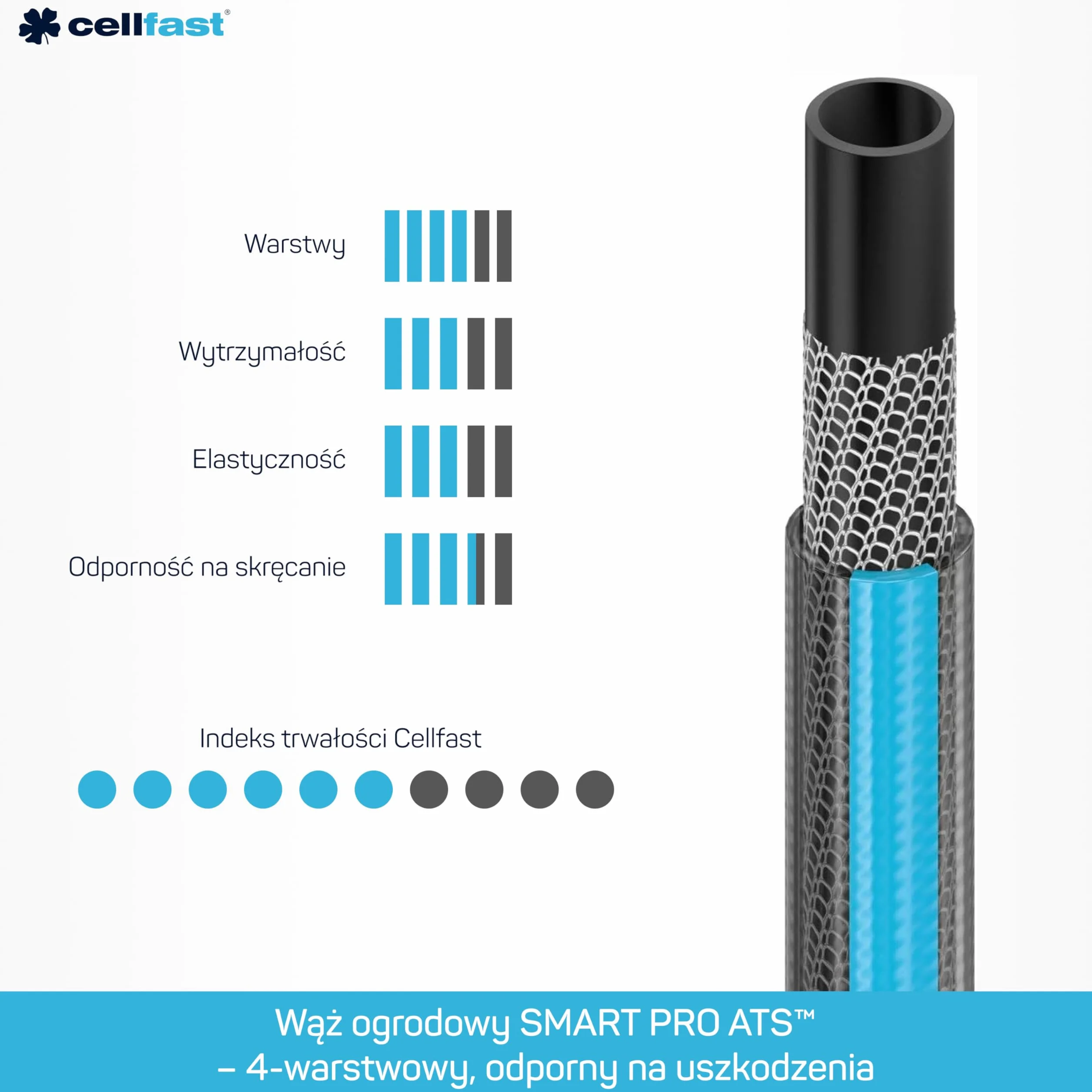 Cellfast Wąż Ogrodowy Smart Pro ATS 1/2" 50 m 4-Warstwowy