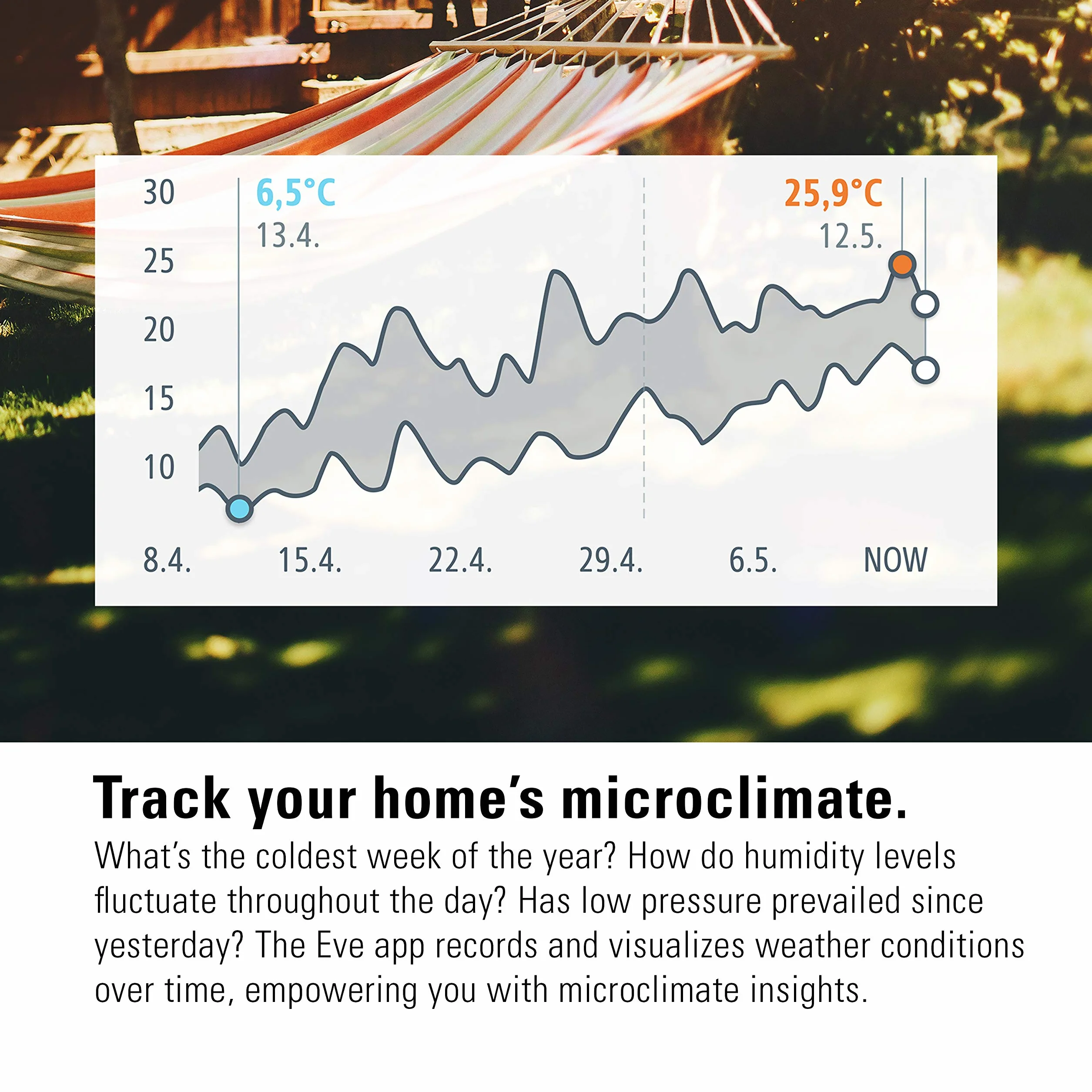 Eve Weather Connected Weather Station z Apple HomeKit, temperatura, wilgotność, ciśnienie, IPX4, Bluetooth, Thread
