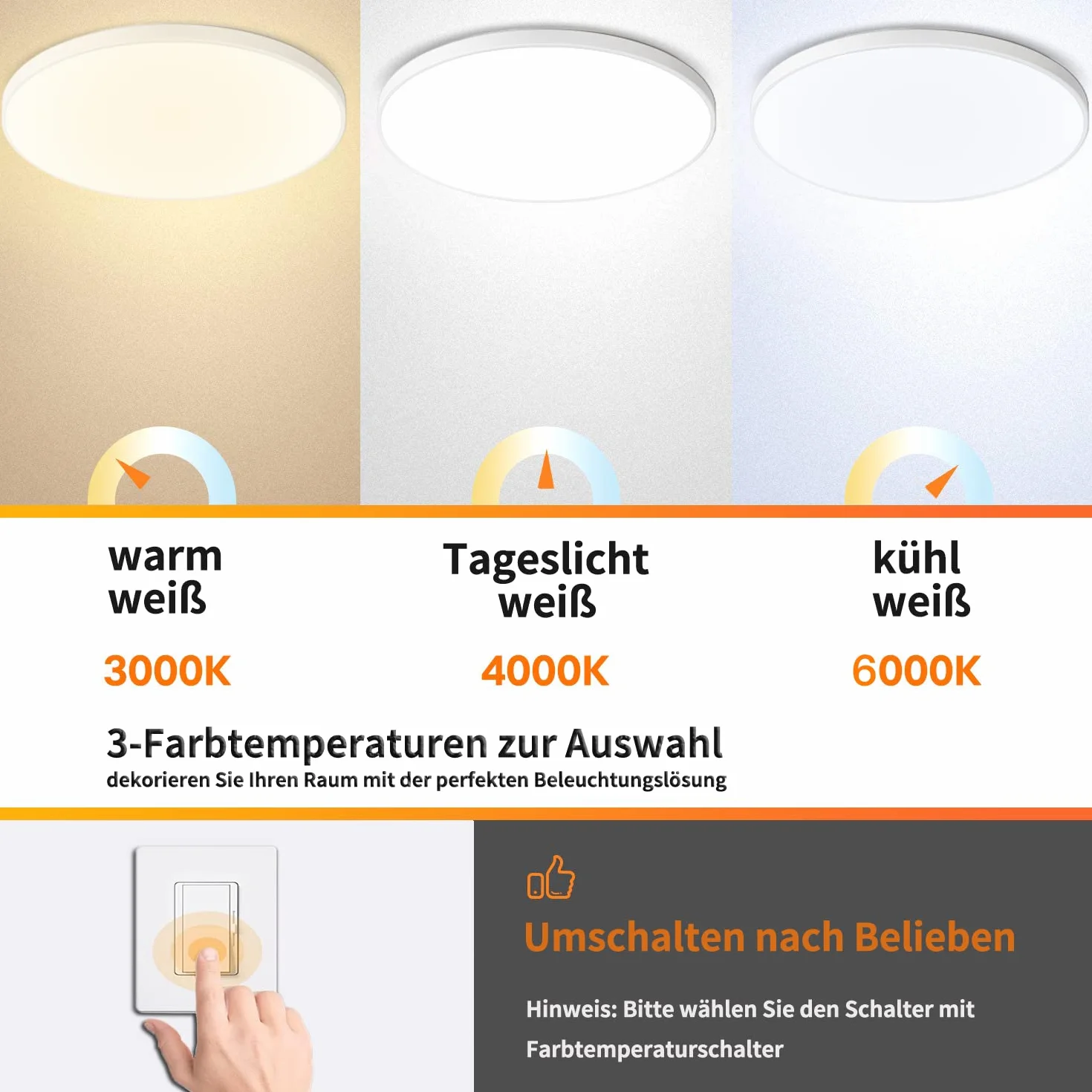 NUODIFAN Lampa sufitowa LED, 36 W, 4250 lm, ultra cienka, biała, 3000 K/4000 K/6000 K, wodoszczelna IP65, lampa sufitowa, okrągła, lampa sufitowa, bez migotania, lampa LED
