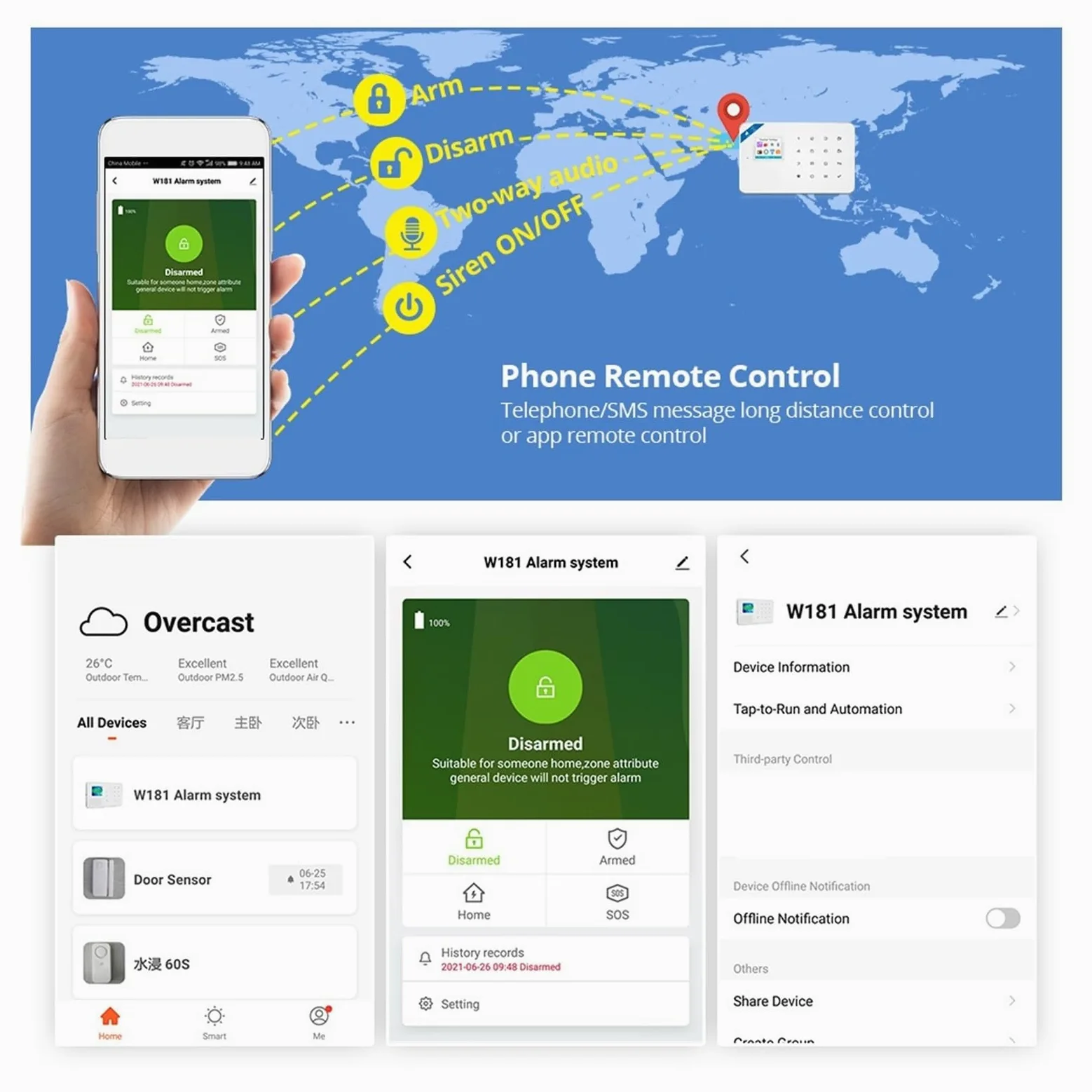 4G Inteligentny alarm domowy System alarmowy GSM Czujnik ruchu Detektor Włamywacz cennych aktywów Do domu i garażu(KIT 1)