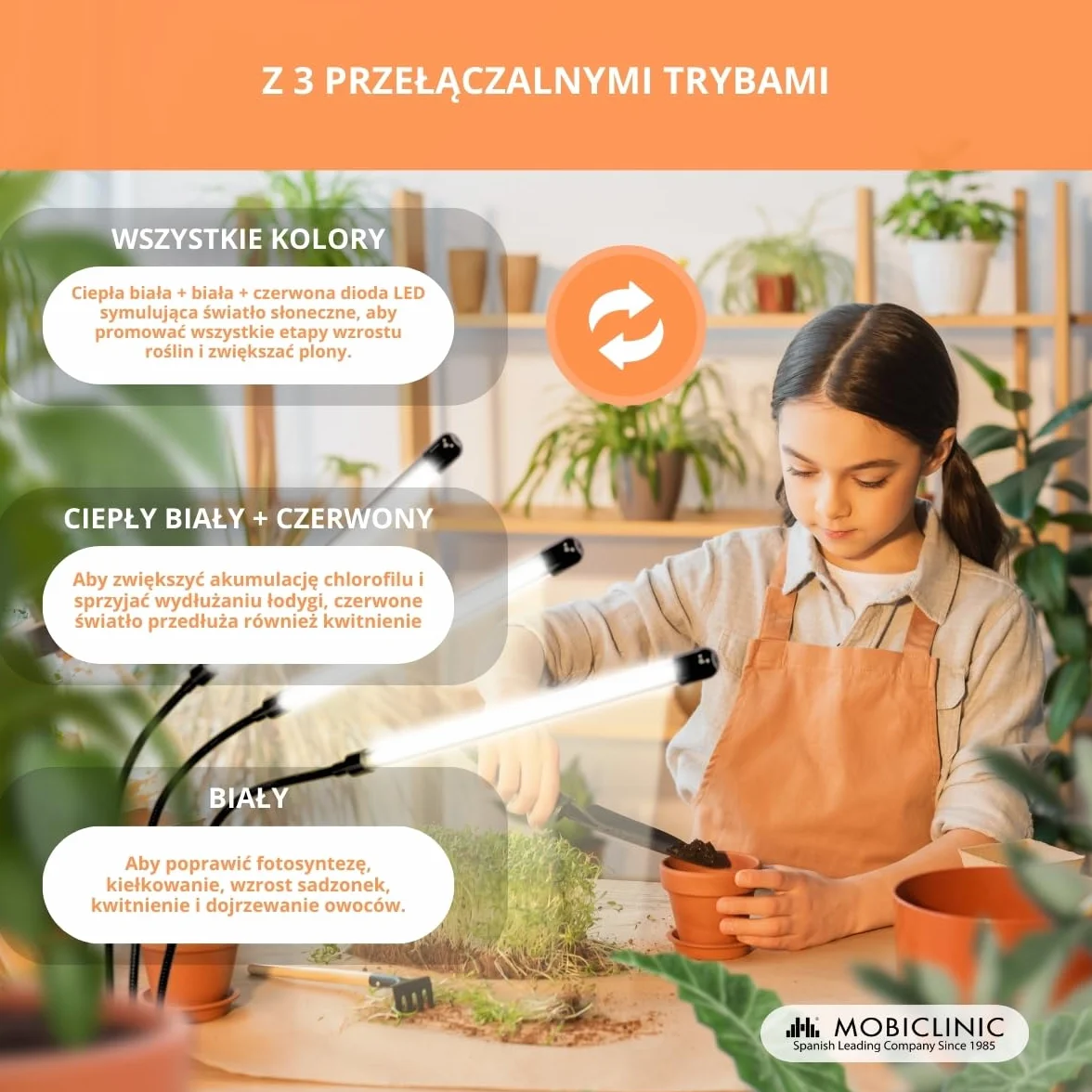 Mobiclinic Lampa Roślinna LED Growflex X3 60W Pełne Spektrum 6000K 10 Poziomów Jasności Obrót 360°