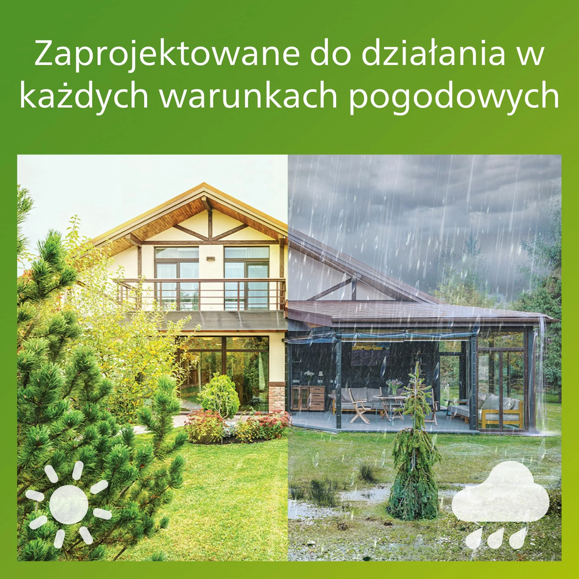 Philips Alix UltraEfficient Zewnętrzna Lampa Ścienna 2700K 800lm Antracytowa