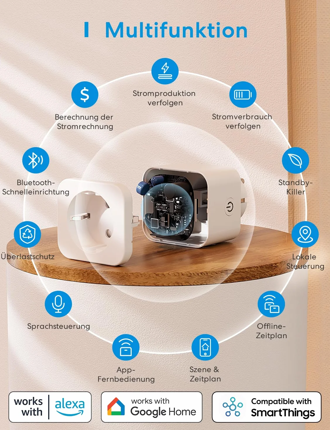 Meross Inteligentna wtyczka z monitorem zasilania, wtyczka Bluetooth Alexa 16A ze zdalnym sterowaniem i głosem, timer, wtyczka WiFi kompatybilna z Alexa, Google Home i SmartThings, 2 szt