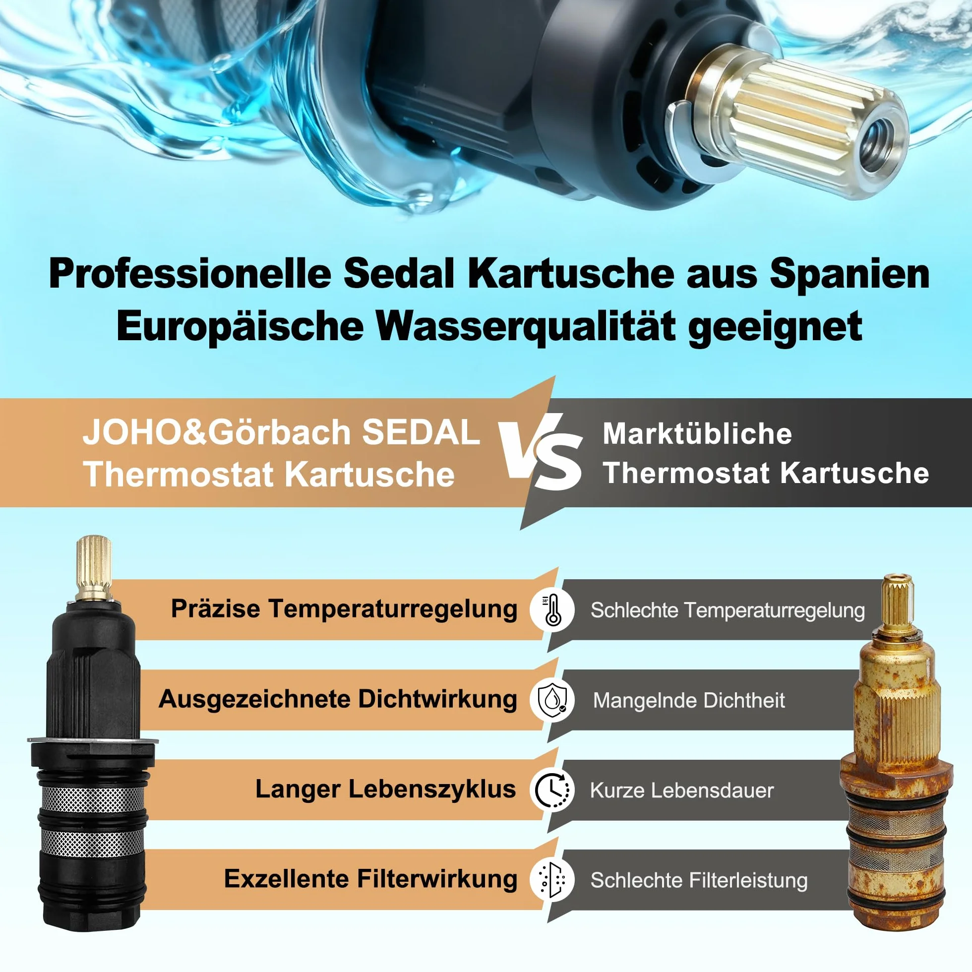 JOHO Bateria termostatyczna, bateria mieszakowa z termostatem, armatura prysznicowa, chromowana, okrągła