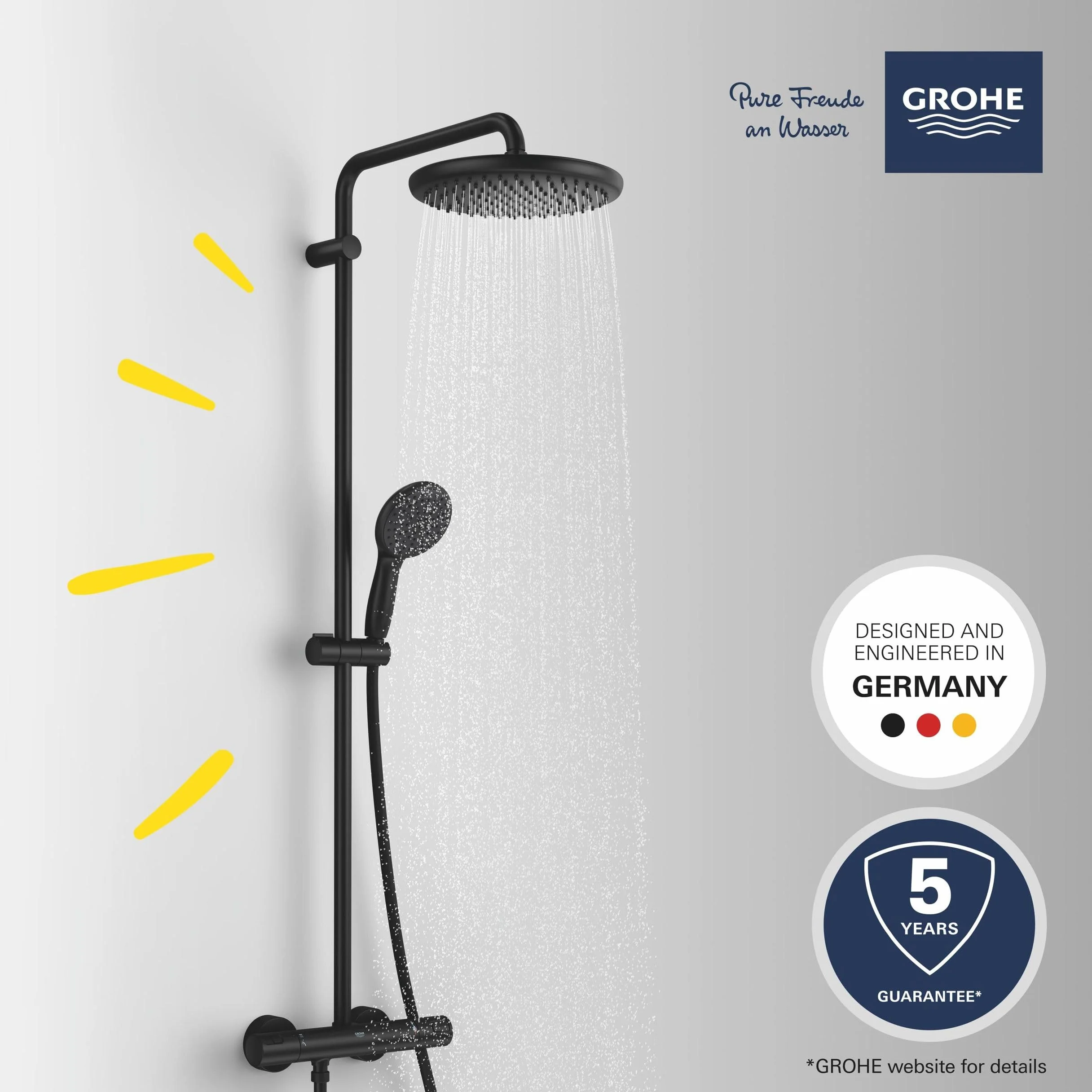 Grohe Vitalio 250 system prysznicowy oszczędzający wodę 8 l na min
