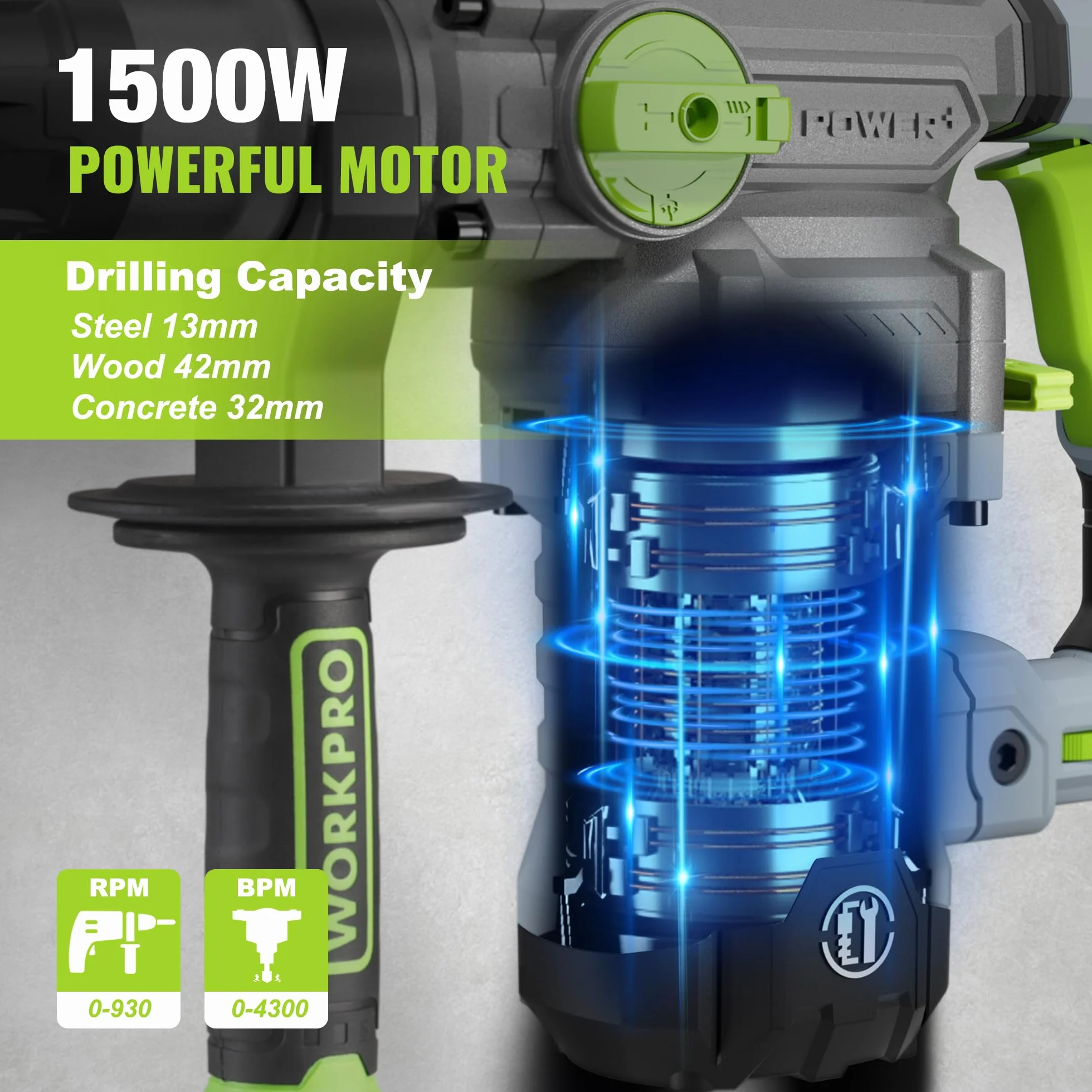 WORKPRO Młot elektryczny do dużych obciążeń 1500 W, wiertarka udarowa do betonu 5,5 dżula, 4 tryby pracy, regulowana prędkość, uchwyt 360°, z akcesoriami, dłutem i walizką