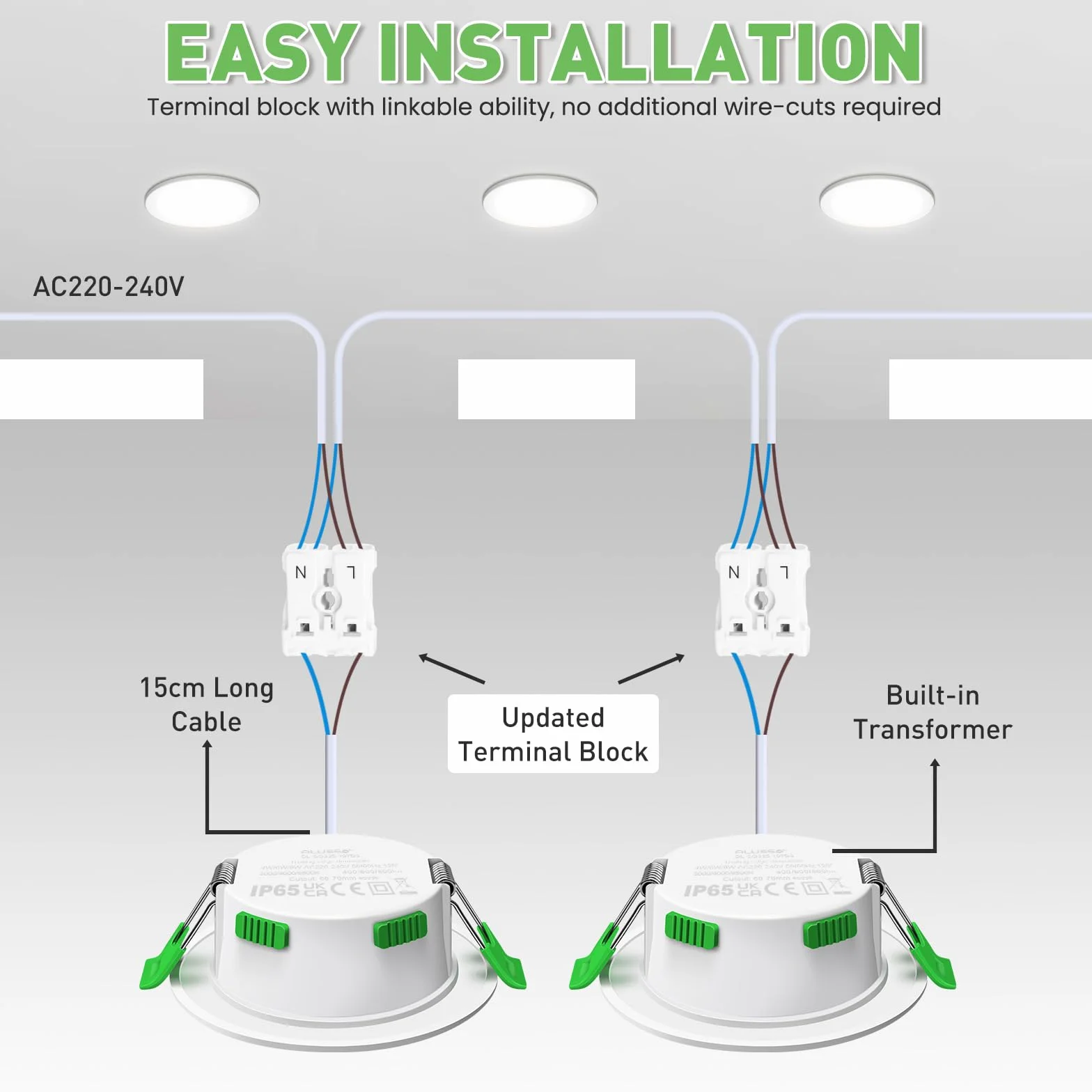 ALUSSO Ściemniany Punkt LED 230V 3WT 4W/6W/8W 3CCT 3000K/4000K/6500K Wodoodporny IP44 Regulowany Wbudowany Reflektor Suﬁtowy do Łazienki, Salonu, Opakowanie 10szt, Okrągły, Biały