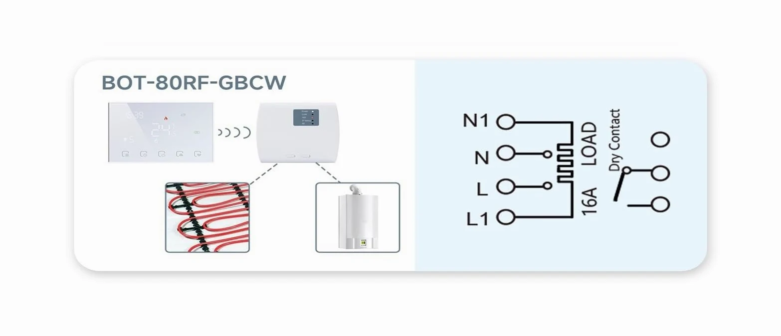 Inteligentny termostat, Inteligentny bezprzewodowy termostat Tuya z Elektryczny regulator temperatury w pomieszczeniu do ogrzewania podłogowego,dla domu(3A)