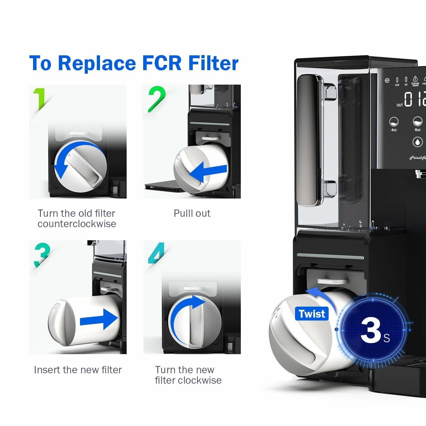 Frizzlife FCR100+ Wymienny wkład filtrujący z membraną RO do systemu filtrów wody z odwróconą osmozą na blacie WB99-H