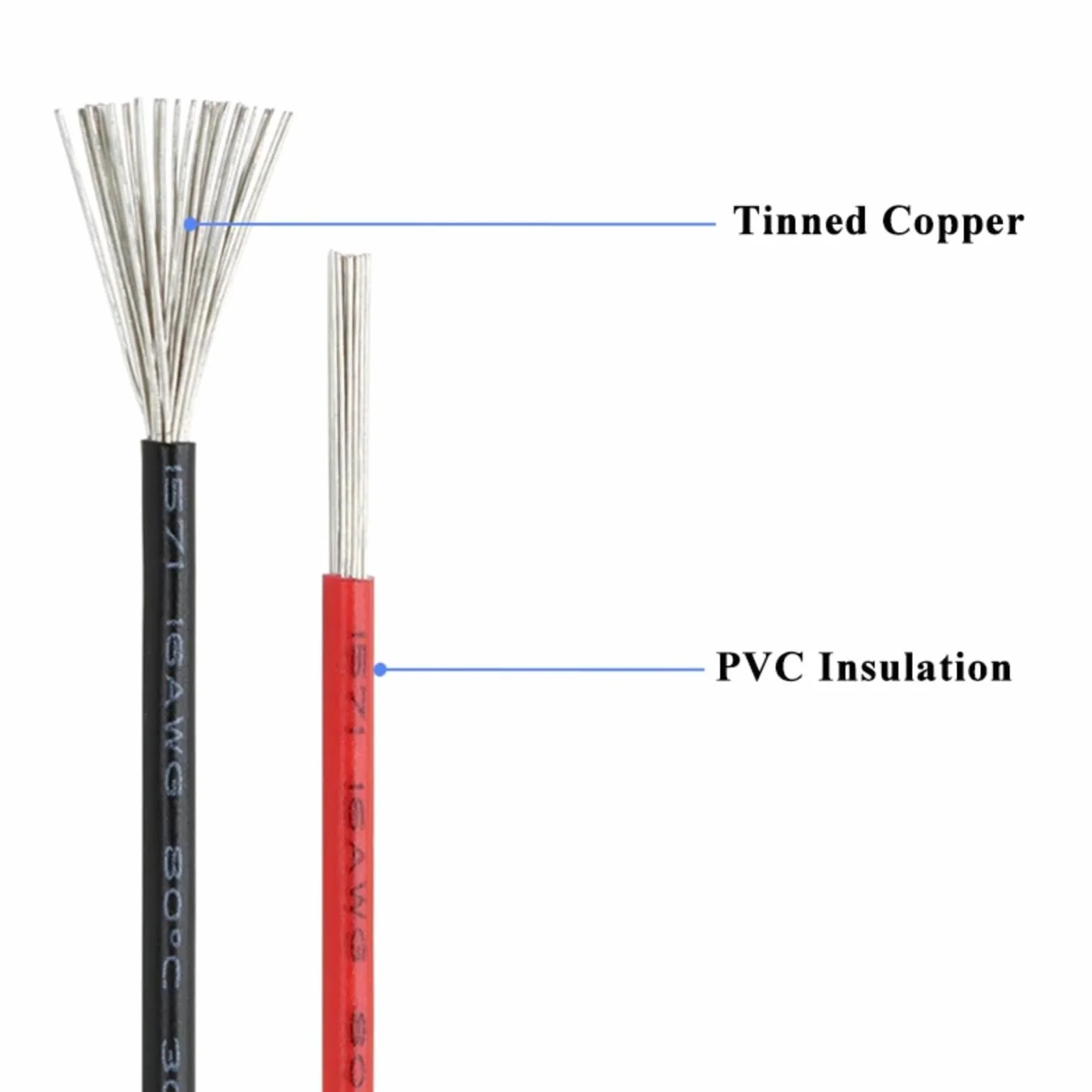 5M 500M UL1571 Kable elektroniczne 32 30 28 26 AWG elastyczne PVC (biały, 100 metrów, 30AWG)