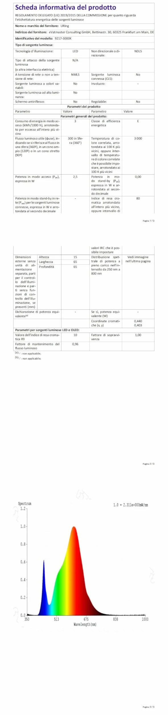 Reflektor LED 12 V Wpuszczany, Możliwość Ściemniania, 3,5 W, 3000 K, Ciepła Biel 300 lm, Bardzo Płaska Wpuszczana Lampa Sufitowa, Oświetlenie Do Mebli
