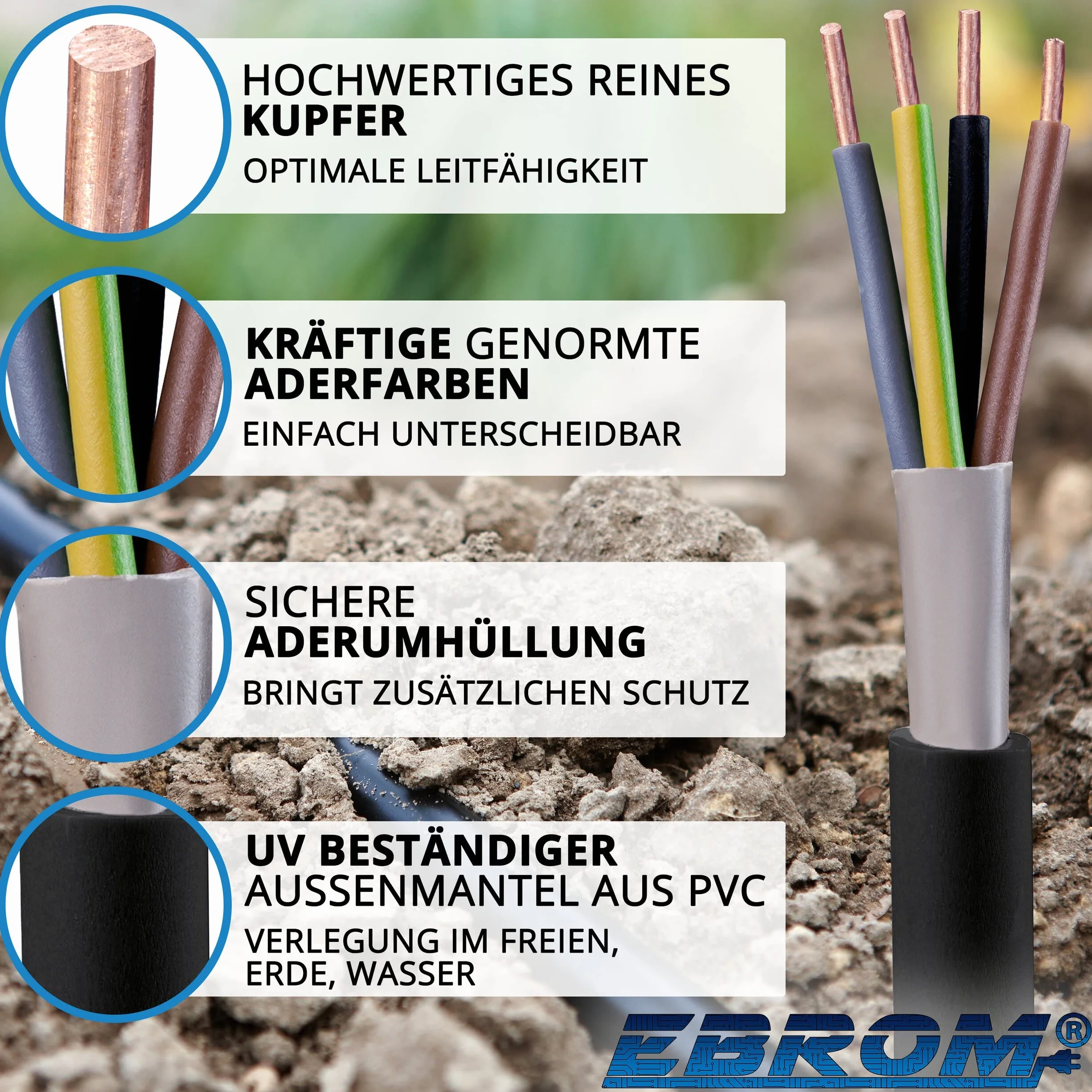 Kabel ziemny NYY-J 4 x 1,5 mm² (mm2), towar sprzedawany na metry z dokładnością do jednego metra: kabel zasilający z PCW czarny – bezpłatna wysyłka – wybór w odstępach 1 metra – przykład: 20 m – 25 m – 35 m – 50 m itd.