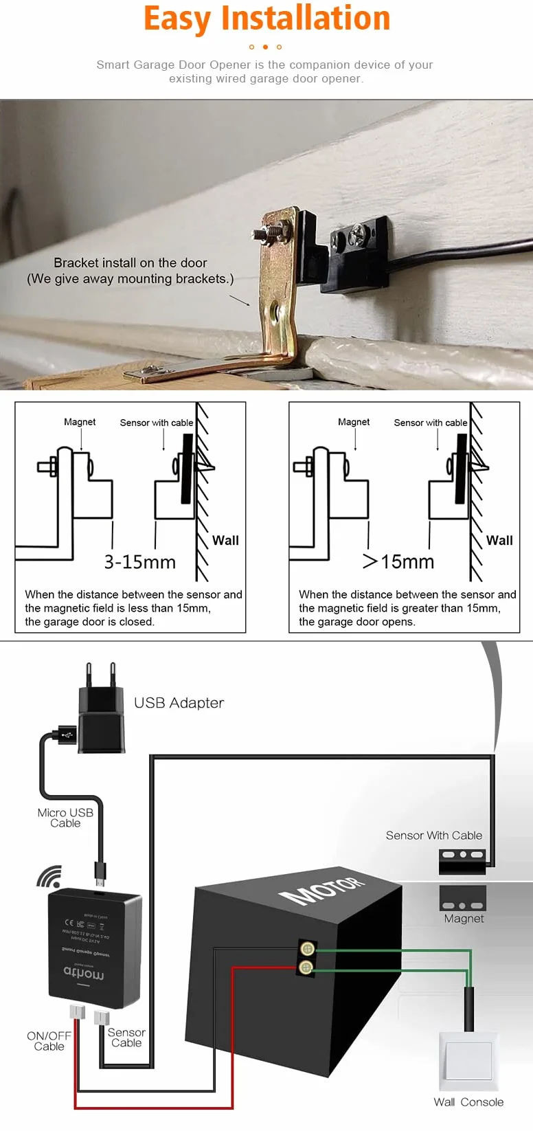 Inteligentny otwieracz do drzwi garażowych WiFi, kontroler Apple Homekit Siri, sterowanie głosem, przypomnienie SMS, zdalne udostępnianie (adapter UK)
