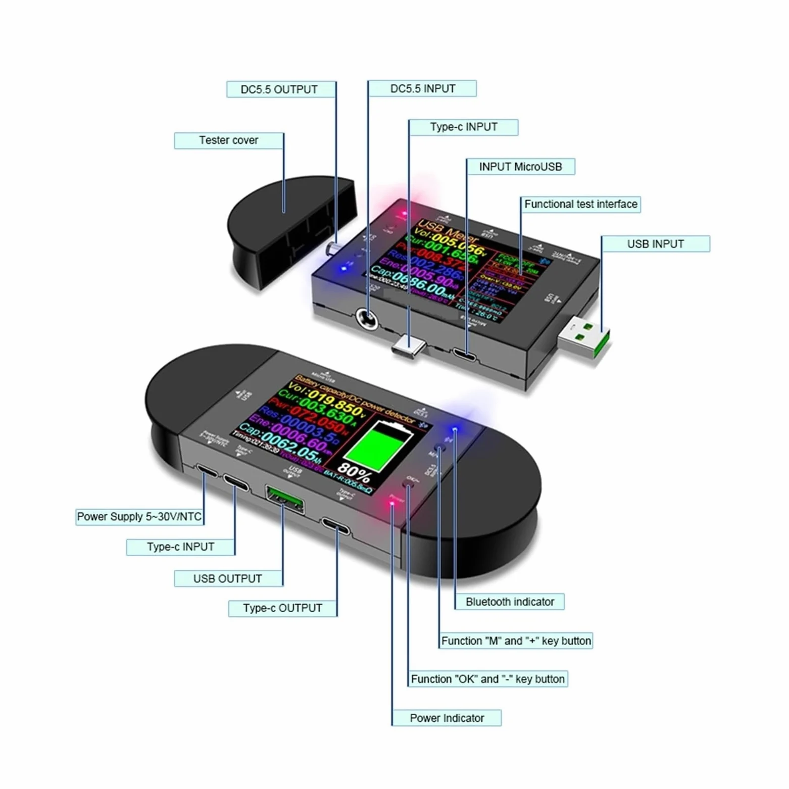 2.4 calowy Tester USB DC5.5 Type-C woltomierz cyfrowy amperomierz Power Bank detektor napięcia dla ładowarek kabel Power Bank Szerokie zastosowanie(UD24 add 18pcs)