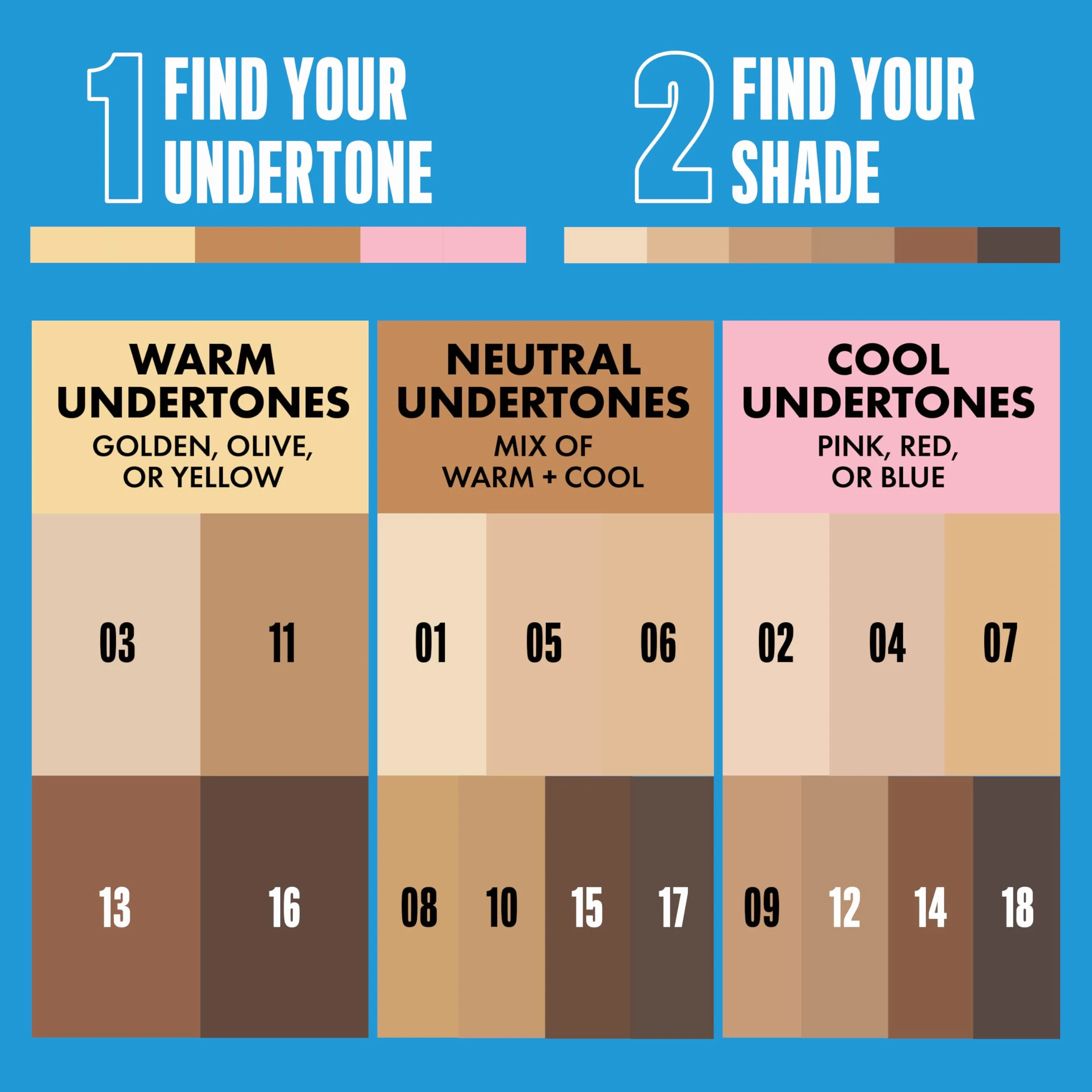 NYX Professional Makeup Korektor w sztyfcie, zakrywa niedoskonałości, ciemne plamy i przebarwienia, strój 12H, wegański, pro fix Stick, odcień : Naturalny
