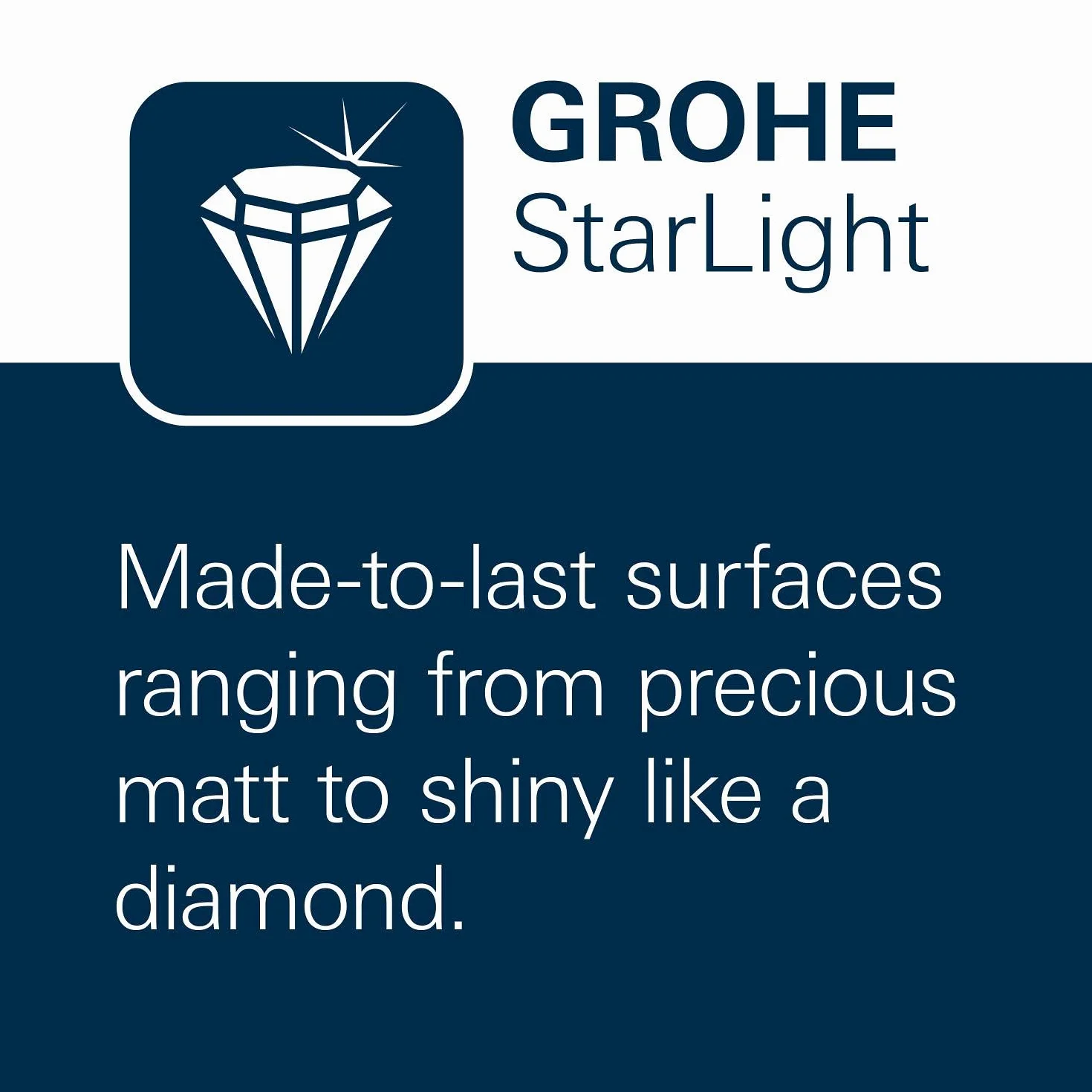 GROHE Rainshower przepust stropowy 142 mm